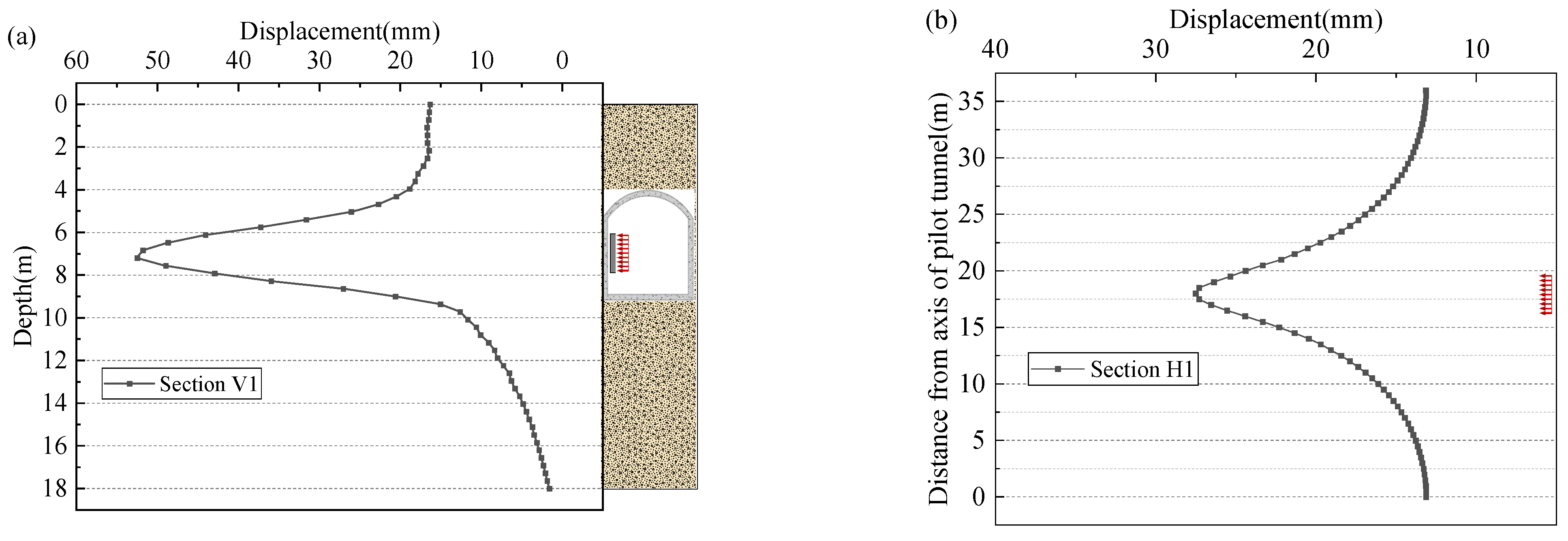 Sustainability 15 01033 g016