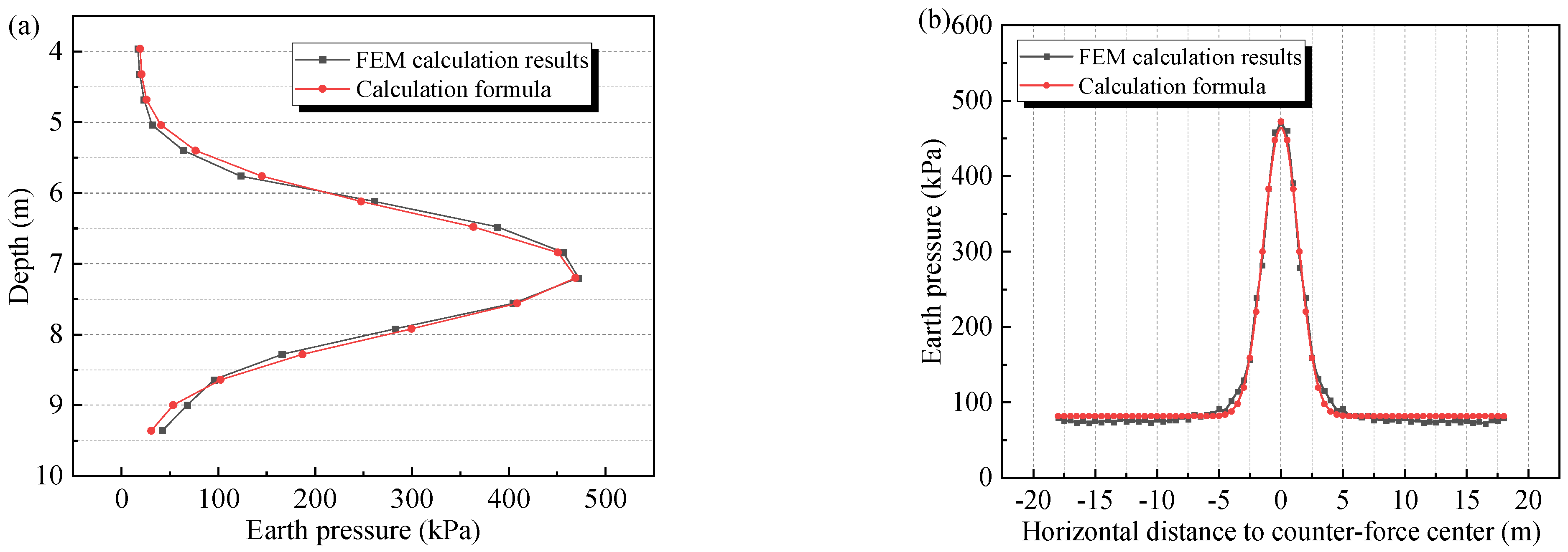 Sustainability 15 01033 g017