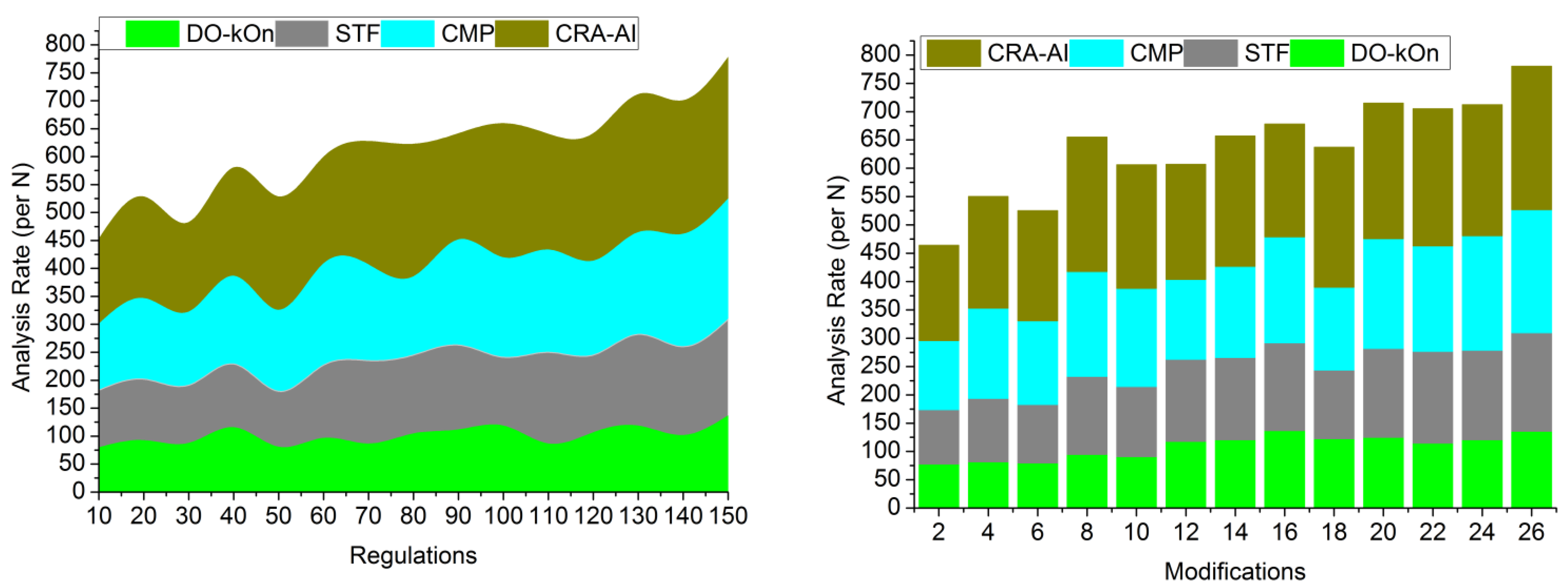 Sustainability 15 01056 g007 Sustainability 15 01056 g007