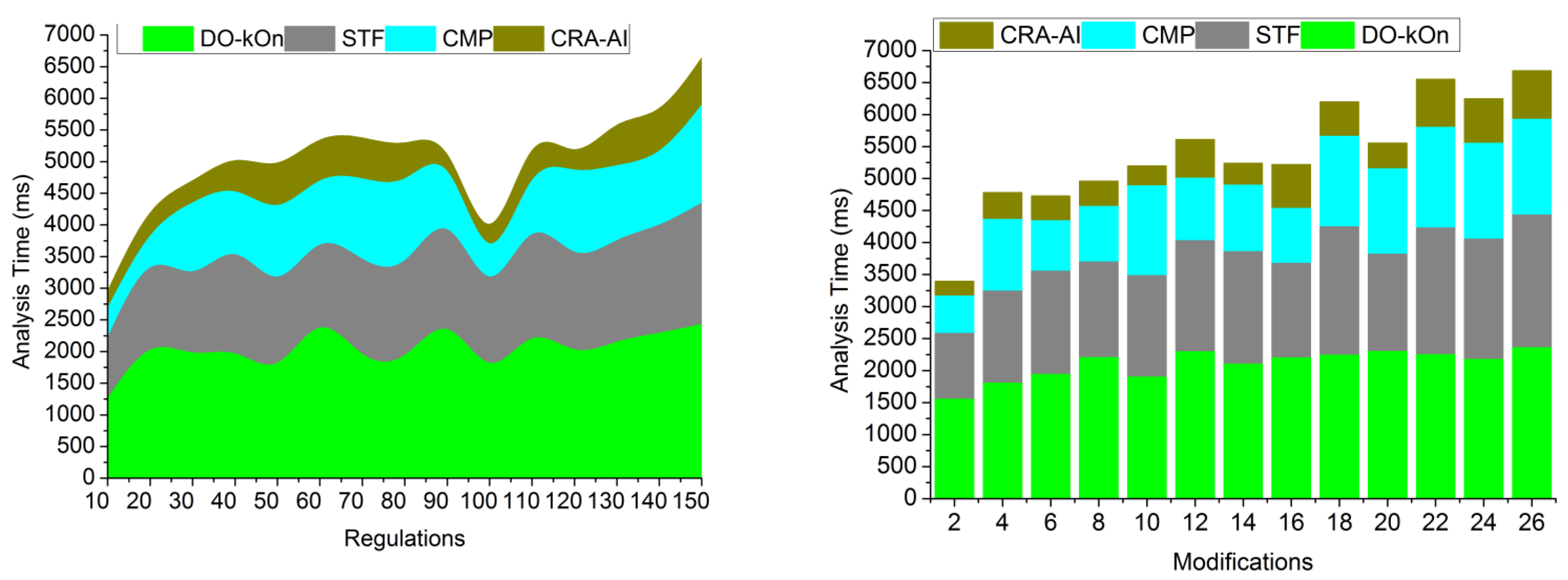 Sustainability 15 01056 g010 Sustainability 15 01056 g010