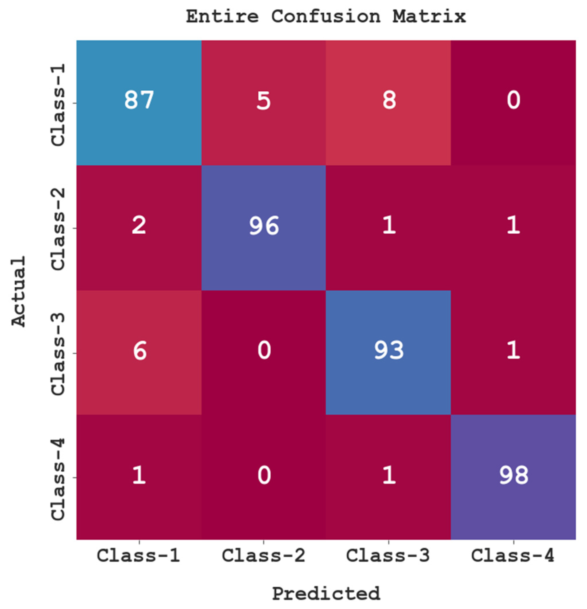 Sustainability 15 01084 g002 Sustainability 15 01084 g002