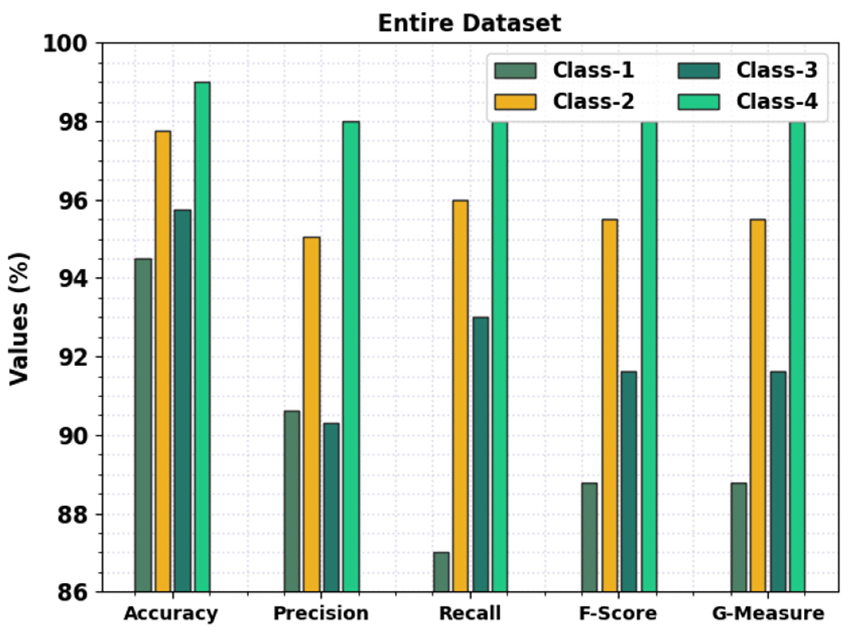 Sustainability 15 01084 g003 Sustainability 15 01084 g003