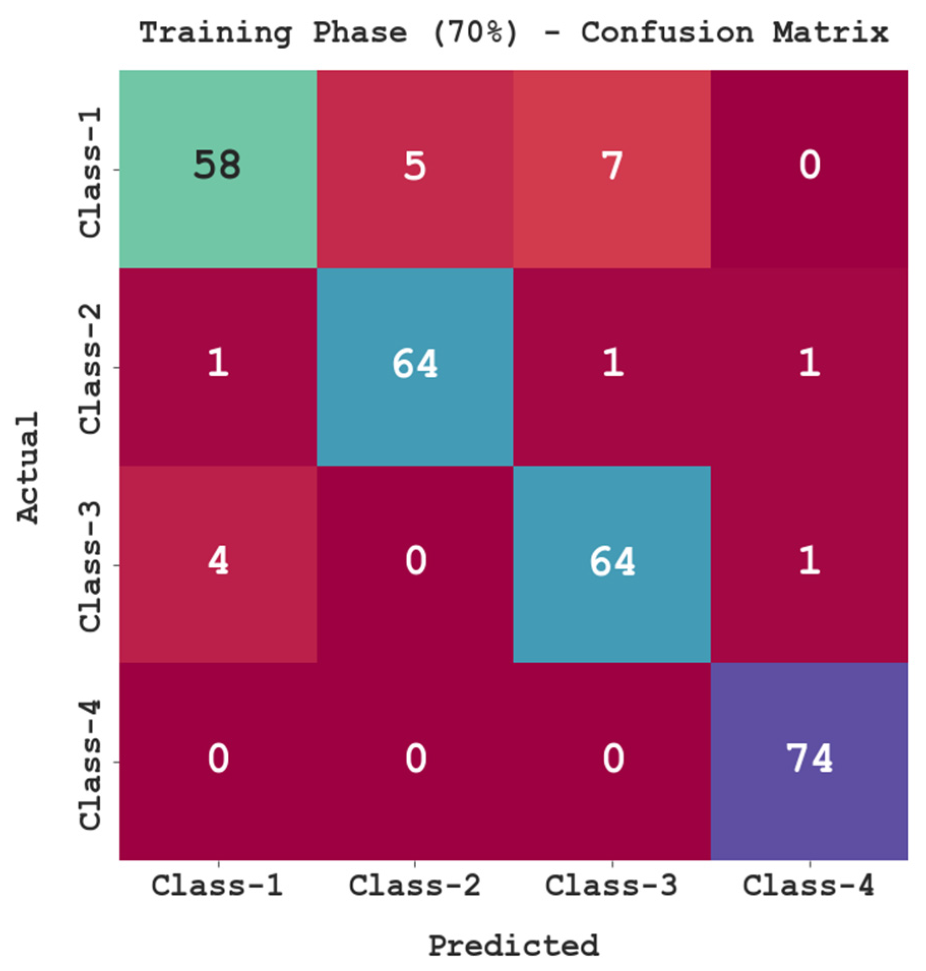 Sustainability 15 01084 g004 Sustainability 15 01084 g004