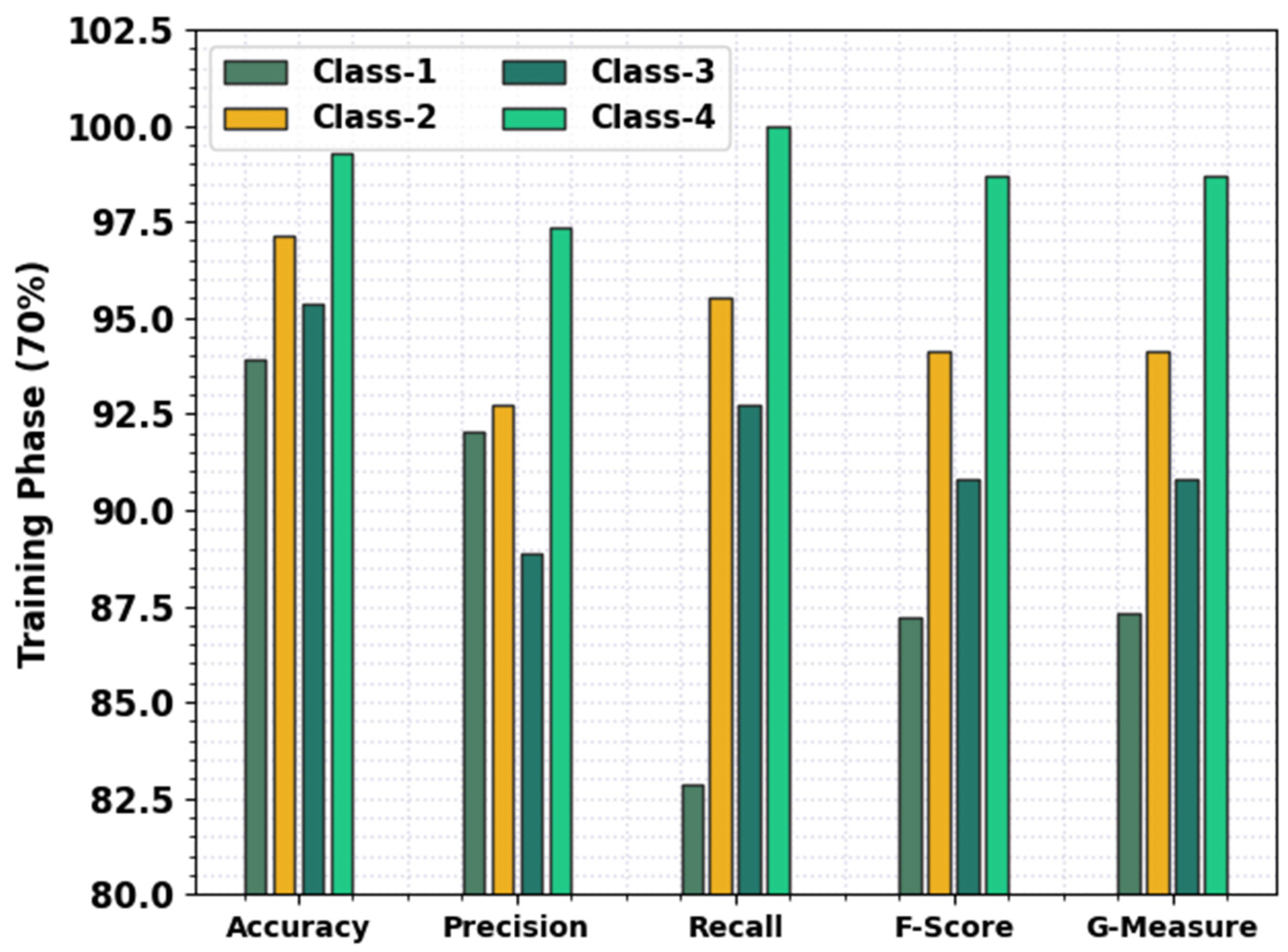 Sustainability 15 01084 g005 Sustainability 15 01084 g005