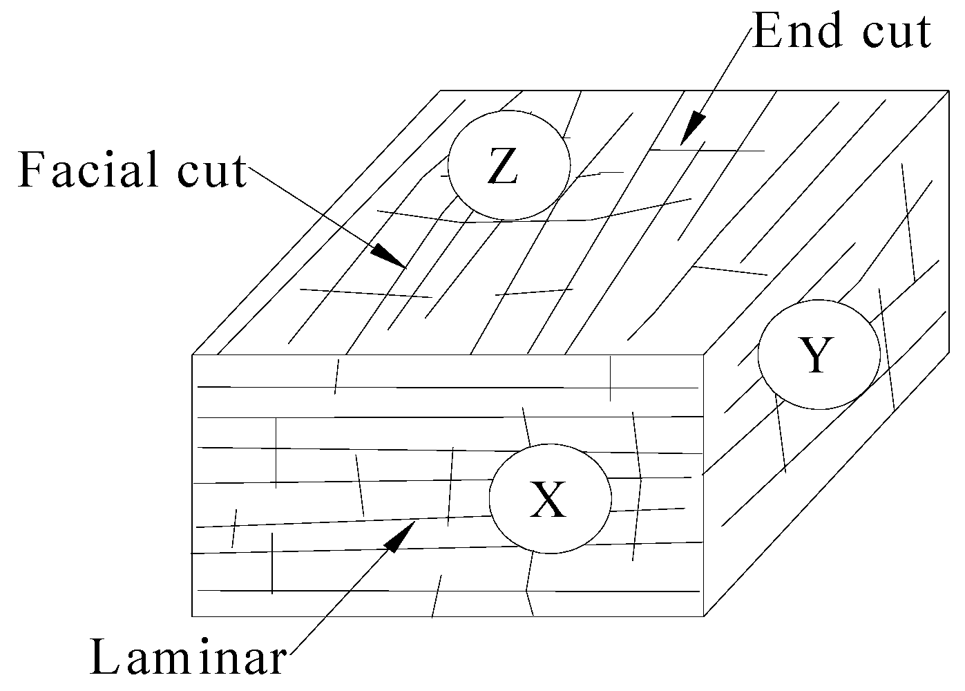 Sustainability 15 01093 g003 Sustainability 15 01093 g003