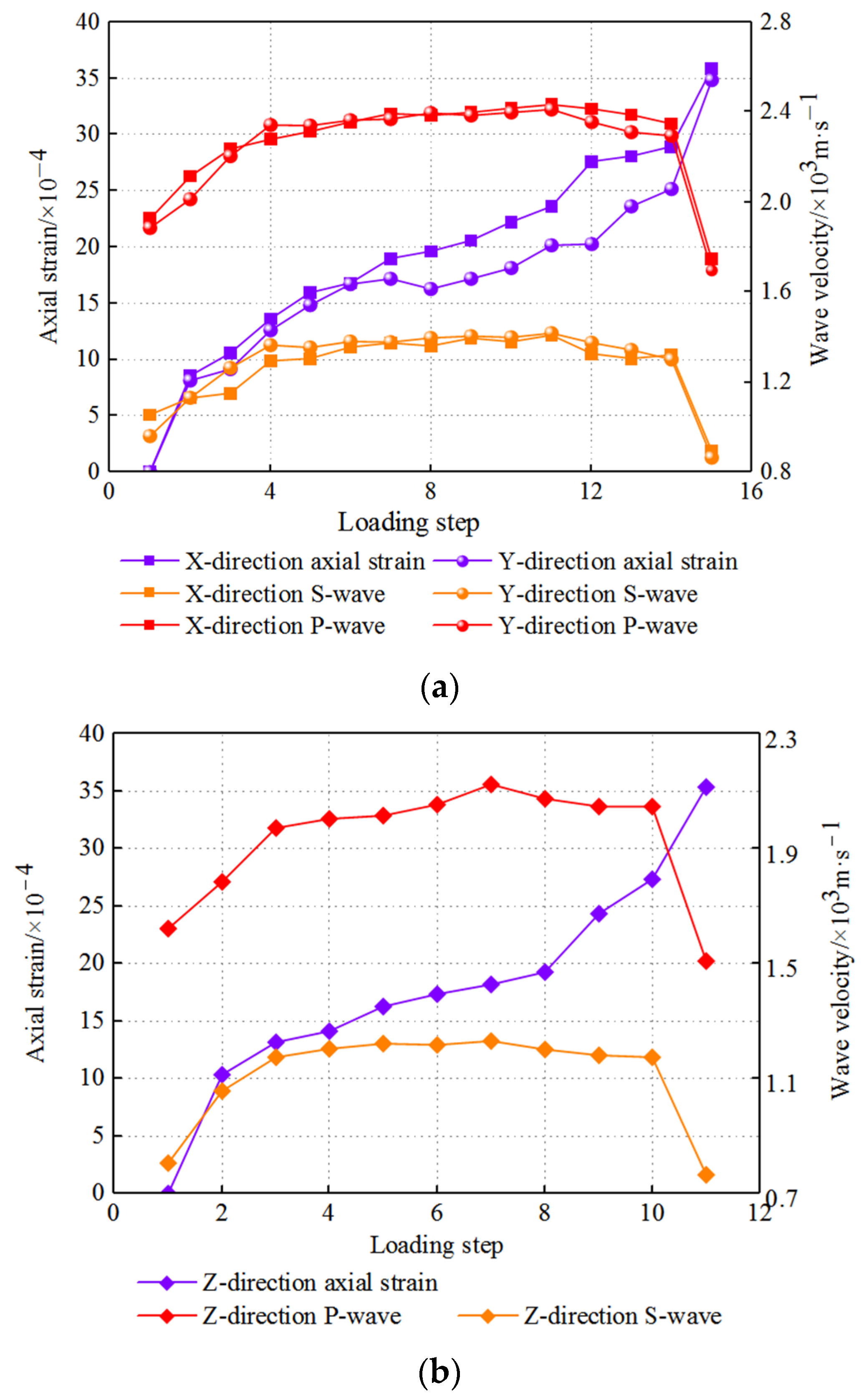 Sustainability 15 01093 g005 Sustainability 15 01093 g005