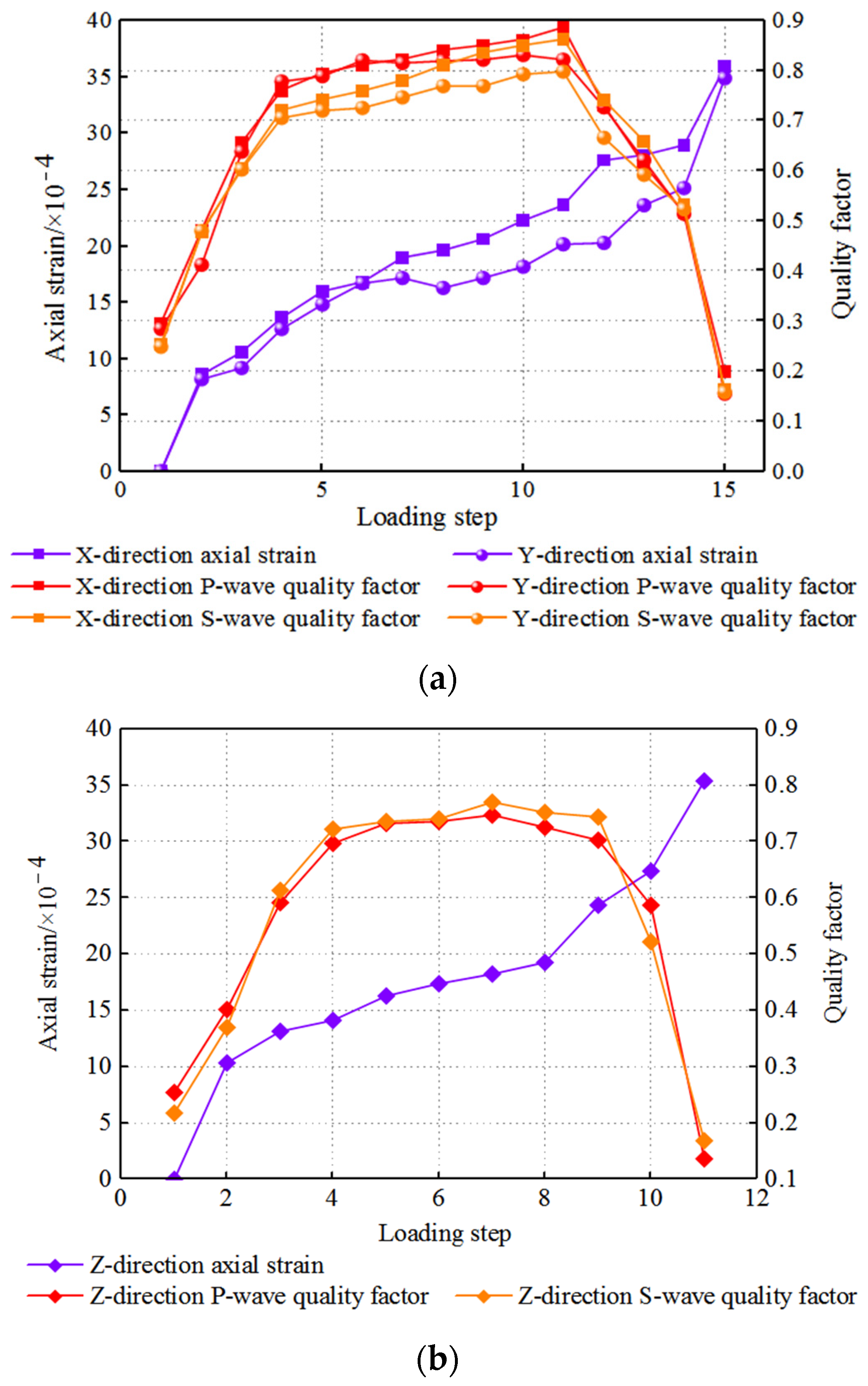 Sustainability 15 01093 g006 Sustainability 15 01093 g006