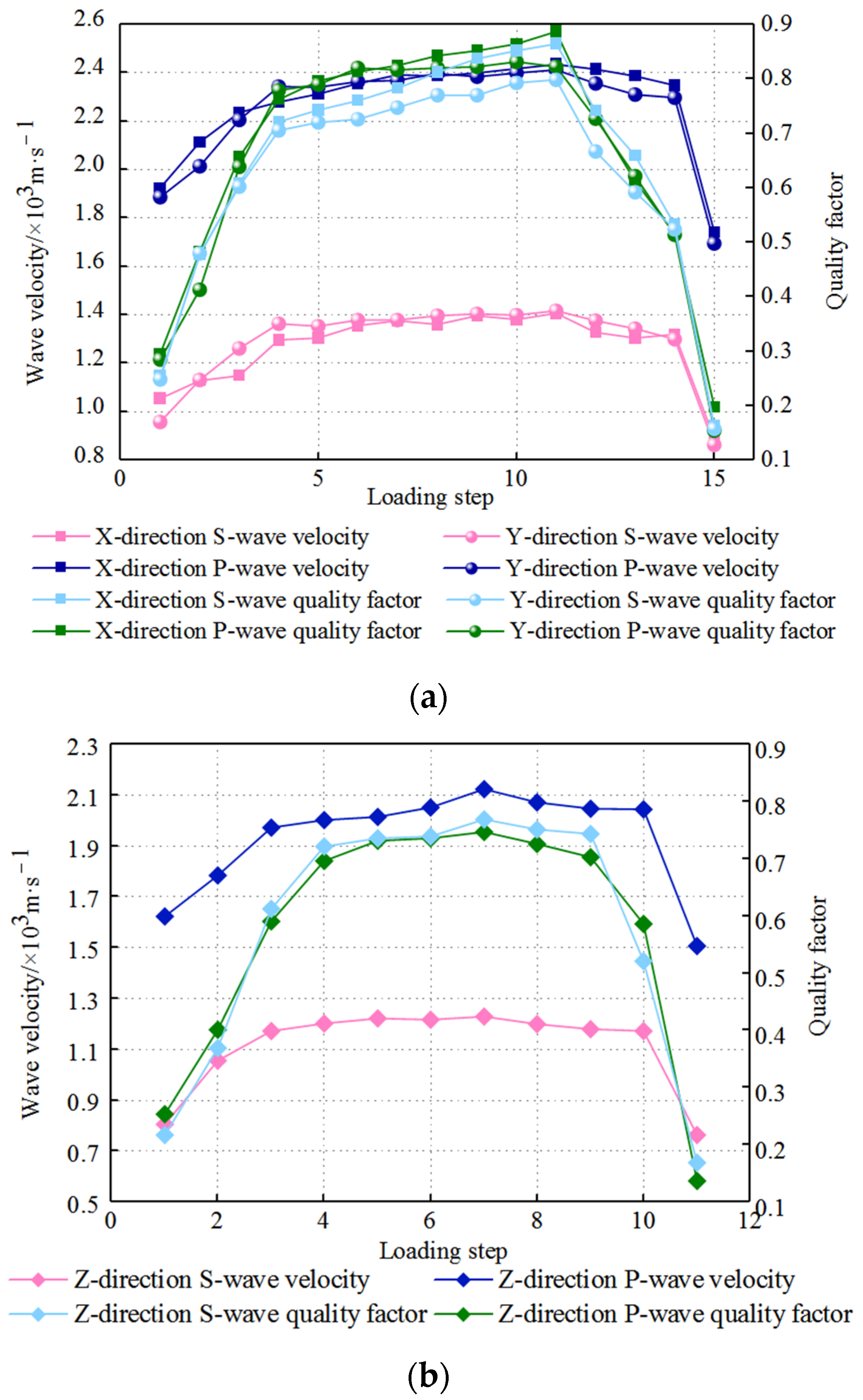Sustainability 15 01093 g007 Sustainability 15 01093 g007