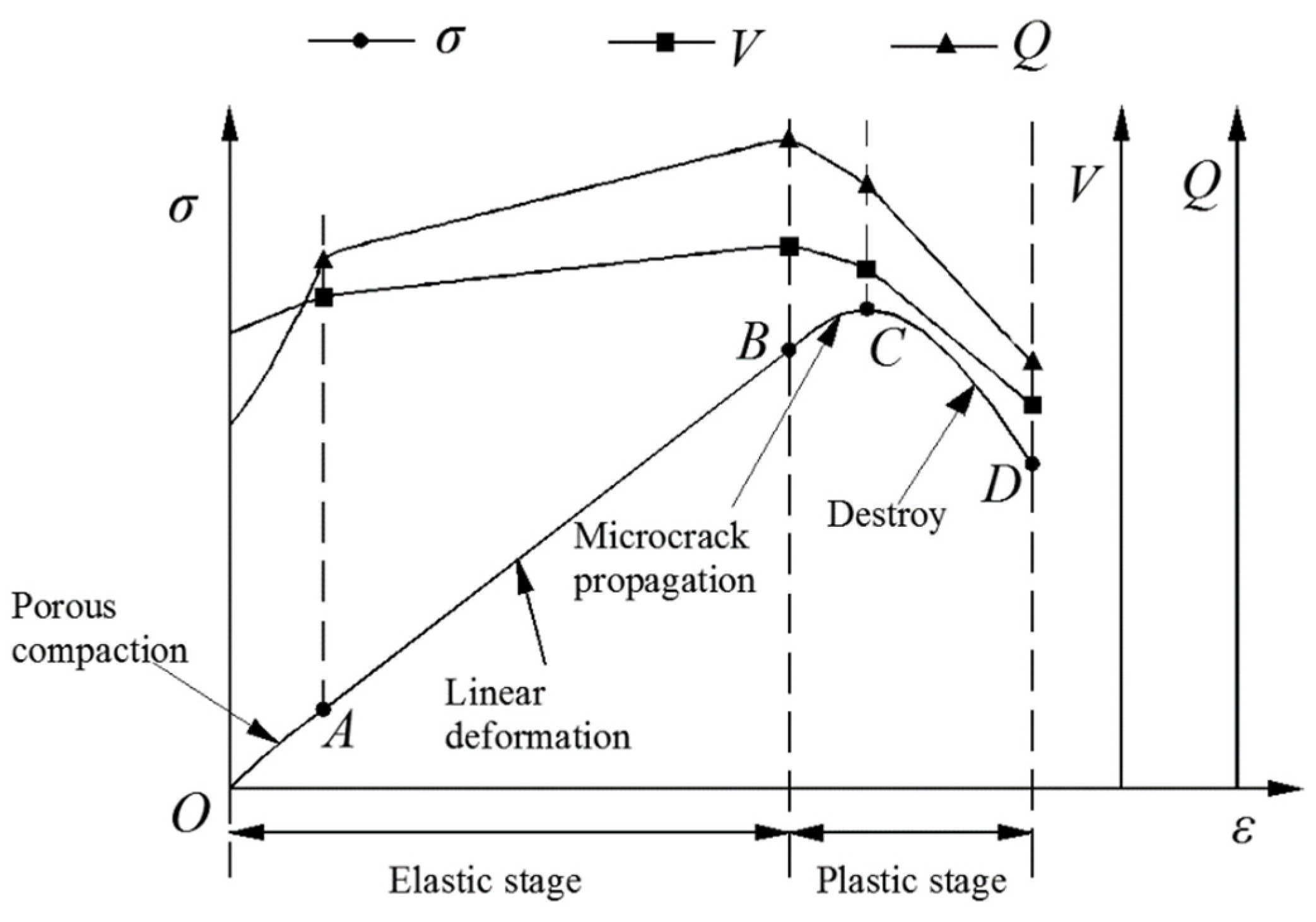Sustainability 15 01093 g012 Sustainability 15 01093 g012