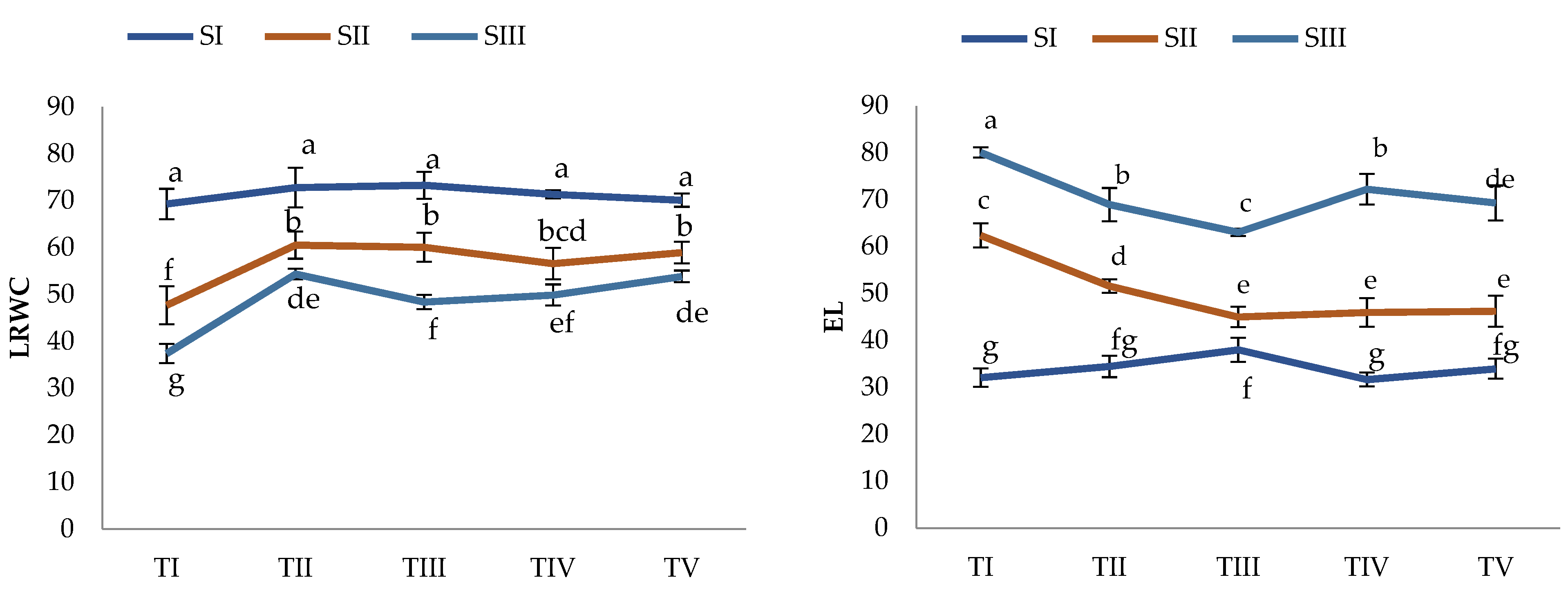 Sustainability 15 01098 g002 Sustainability 15 01098 g002