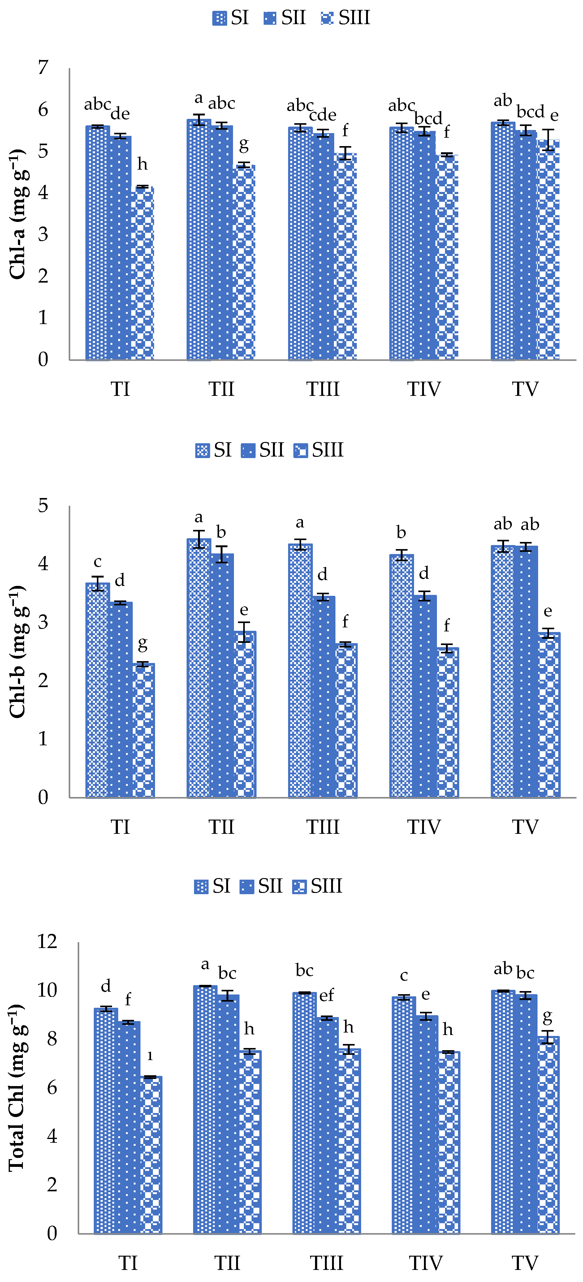 Sustainability 15 01098 g003 Sustainability 15 01098 g003