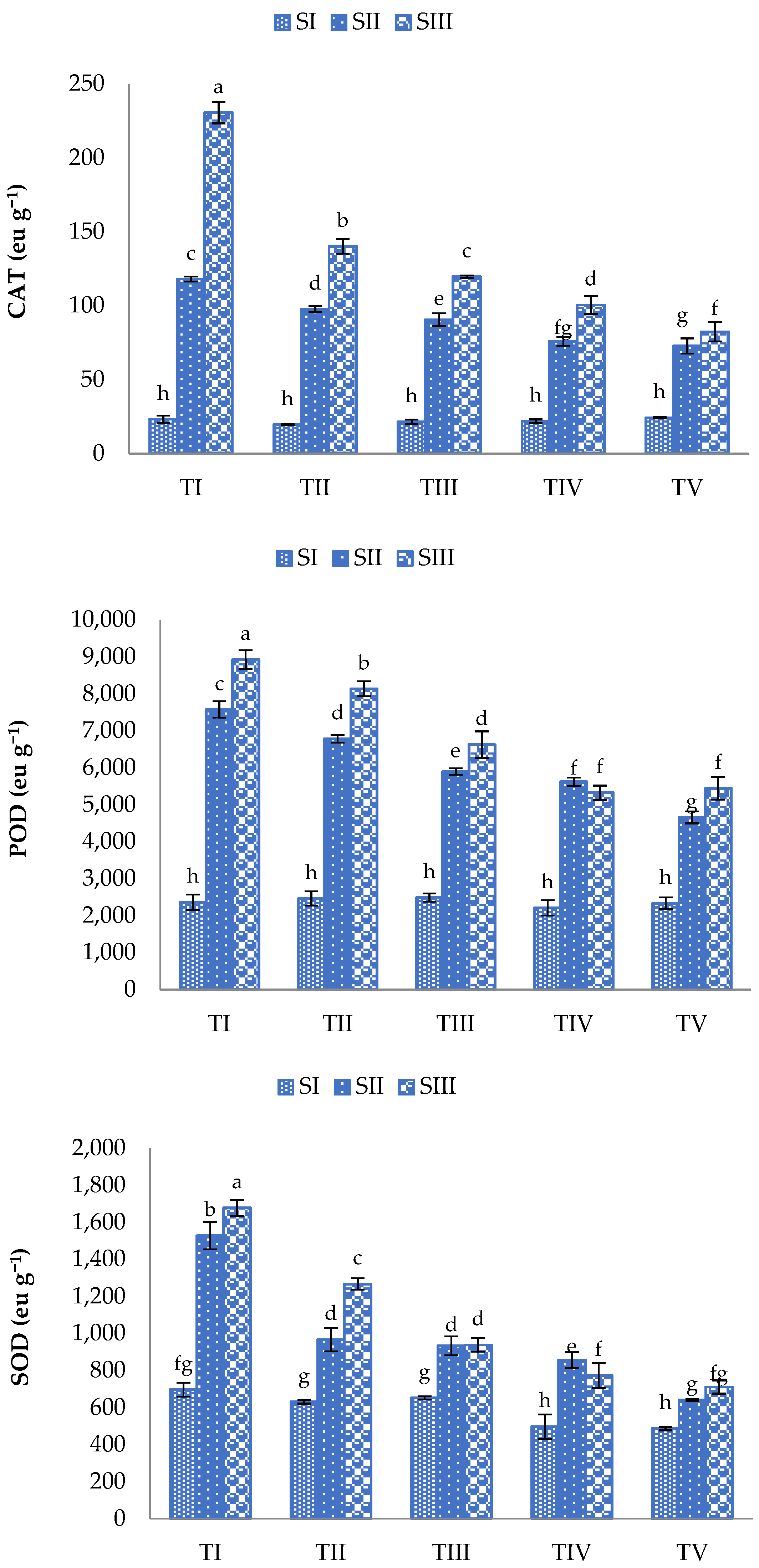 Sustainability 15 01098 g006 Sustainability 15 01098 g006