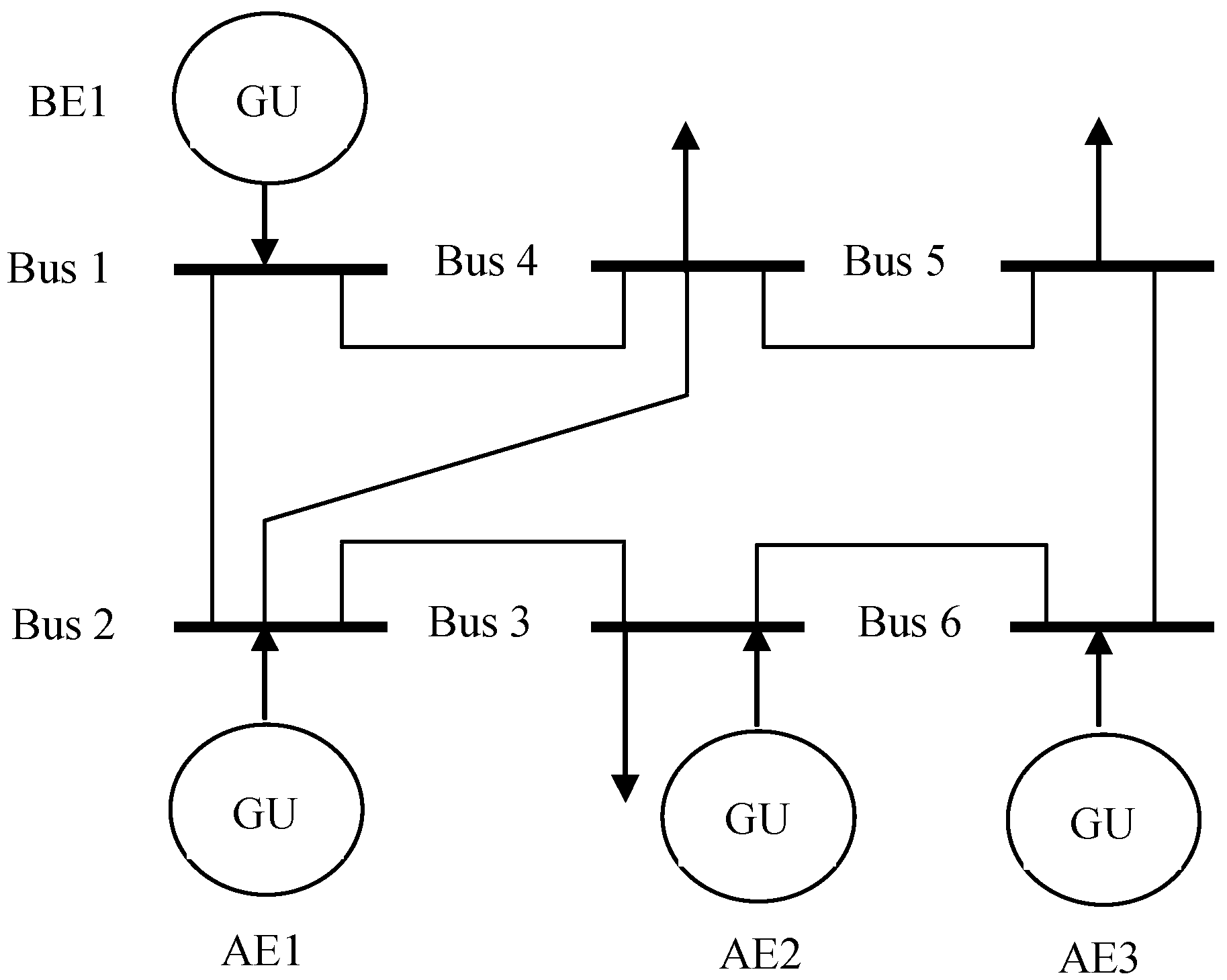 Sustainability 15 01099 g003 Sustainability 15 01099 g003
