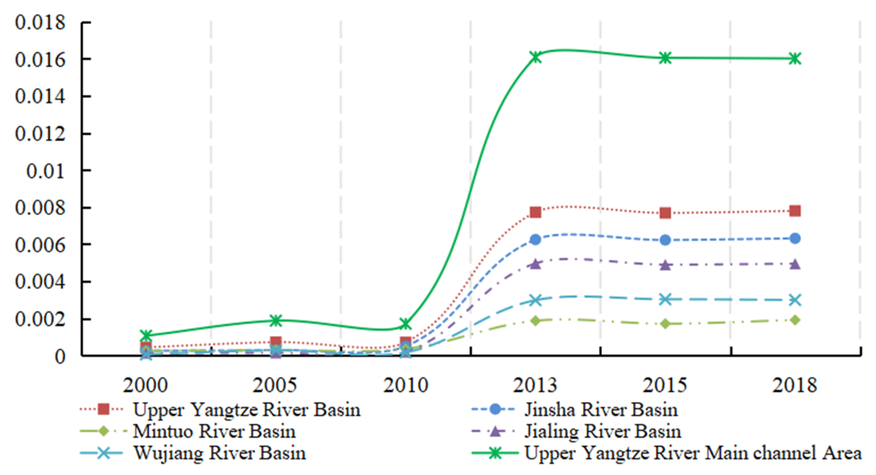 Sustainability 15 01100 g003 Sustainability 15 01100 g003