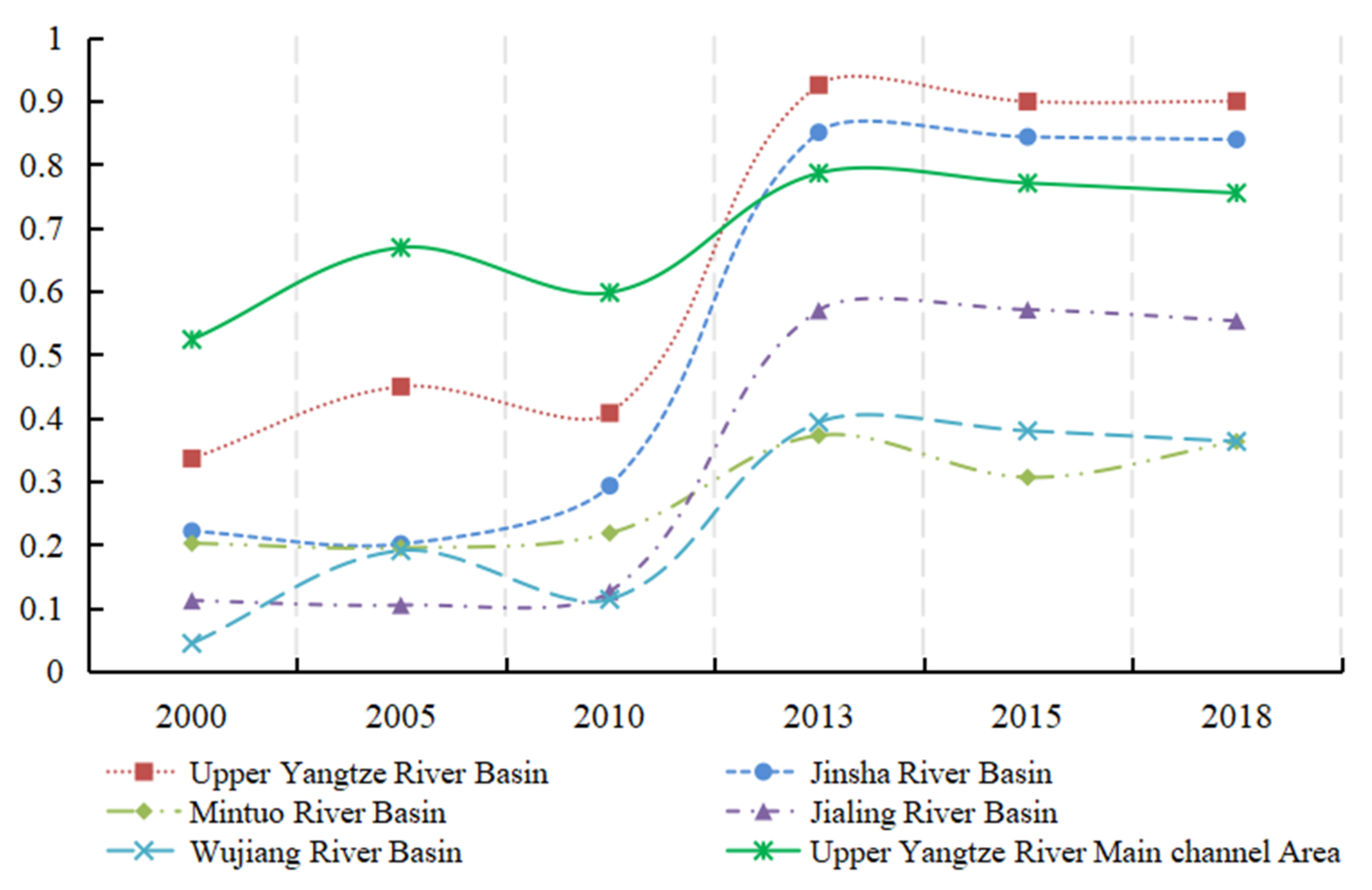 Sustainability 15 01100 g004 Sustainability 15 01100 g004