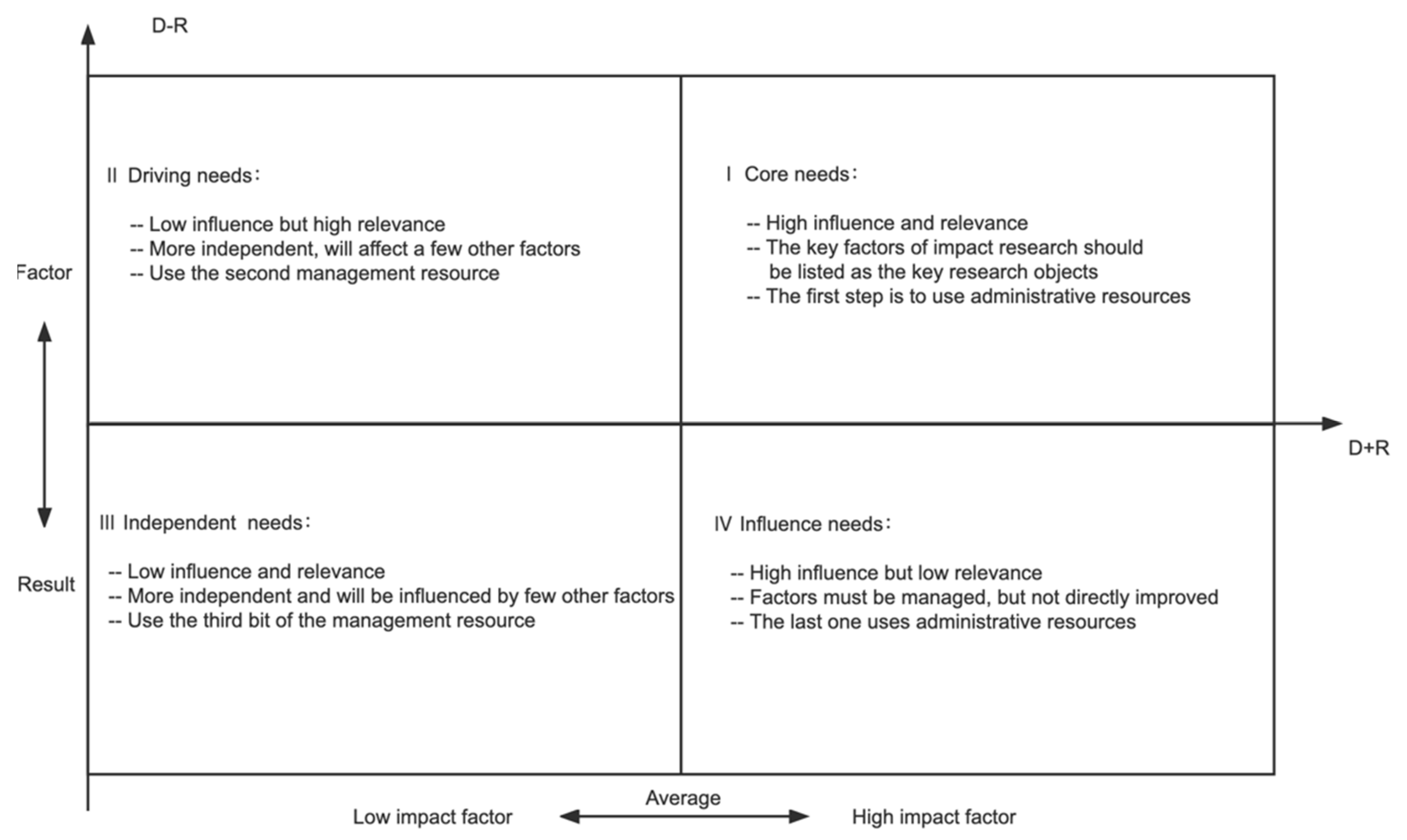 Sustainability 15 01101 g004 Sustainability 15 01101 g004