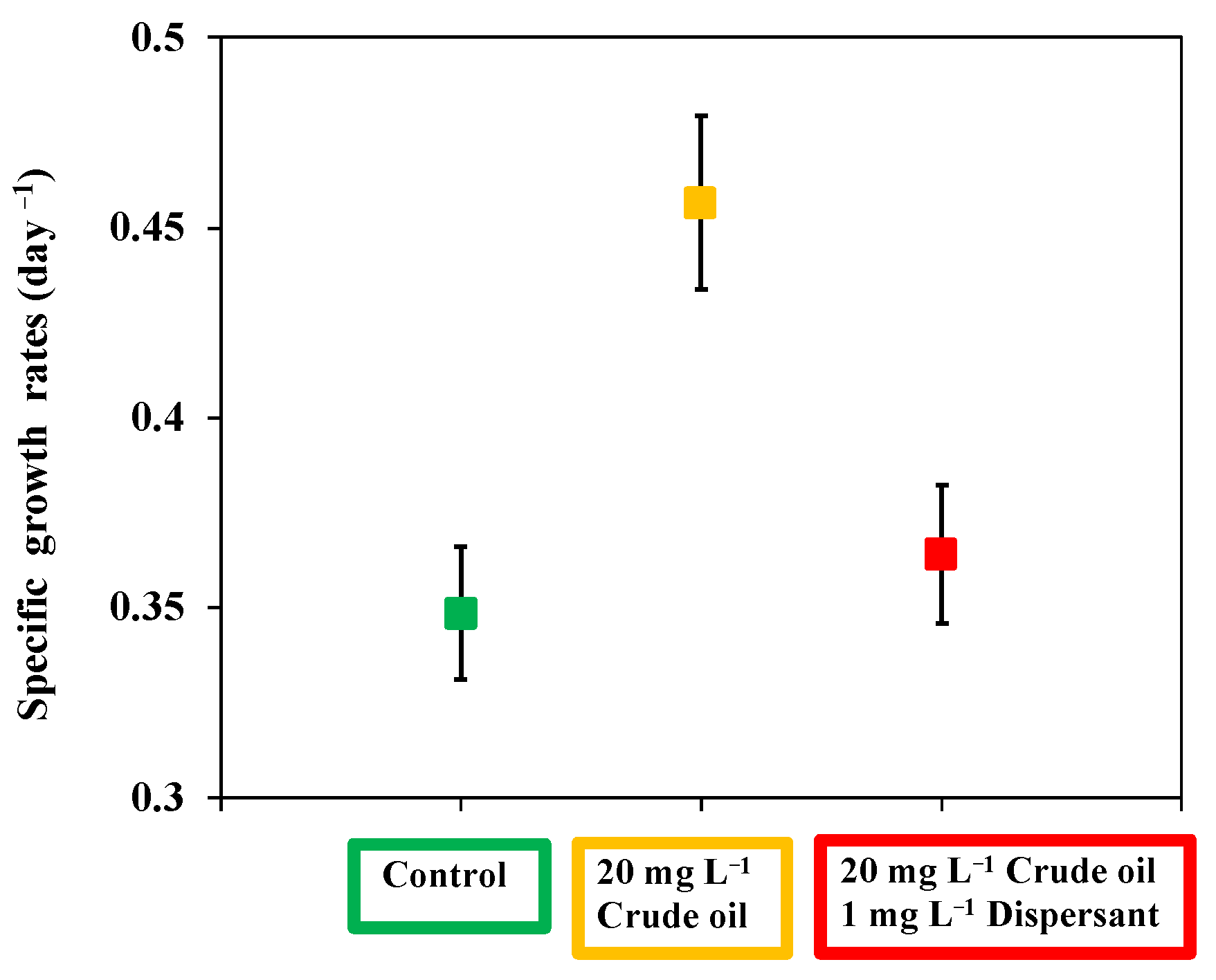Sustainability 15 01103 g003 Sustainability 15 01103 g003