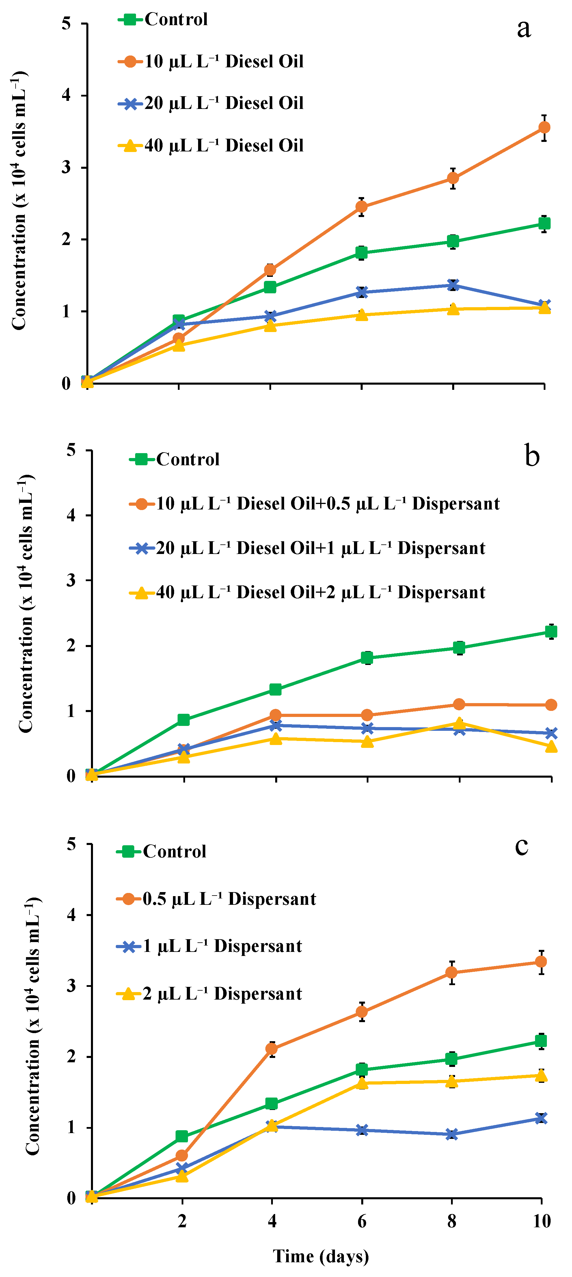 Sustainability 15 01103 g004 Sustainability 15 01103 g004