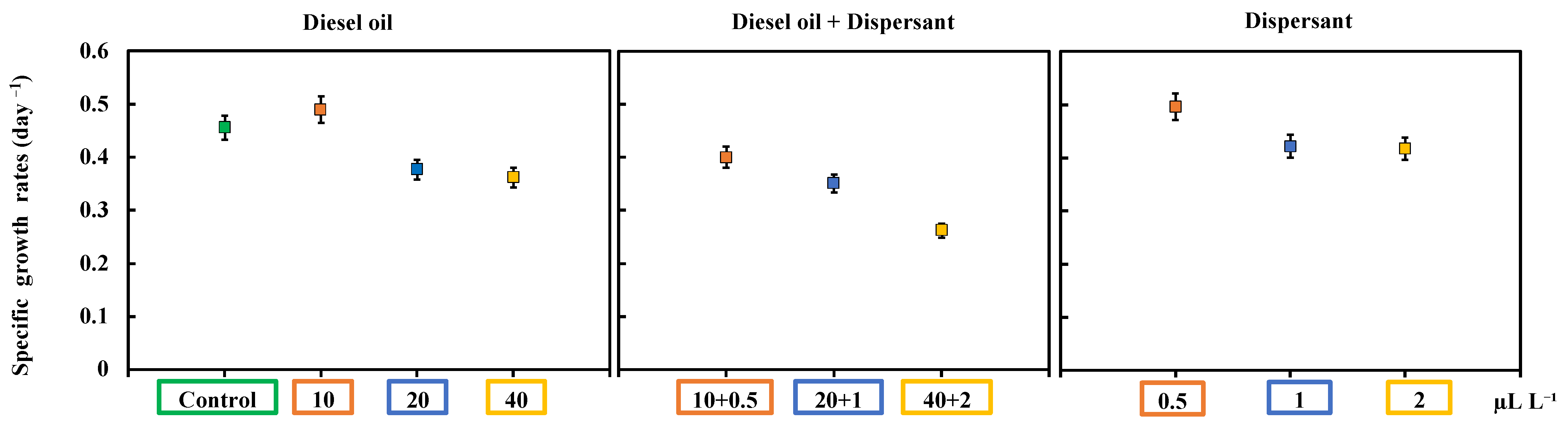Sustainability 15 01103 g005 Sustainability 15 01103 g005