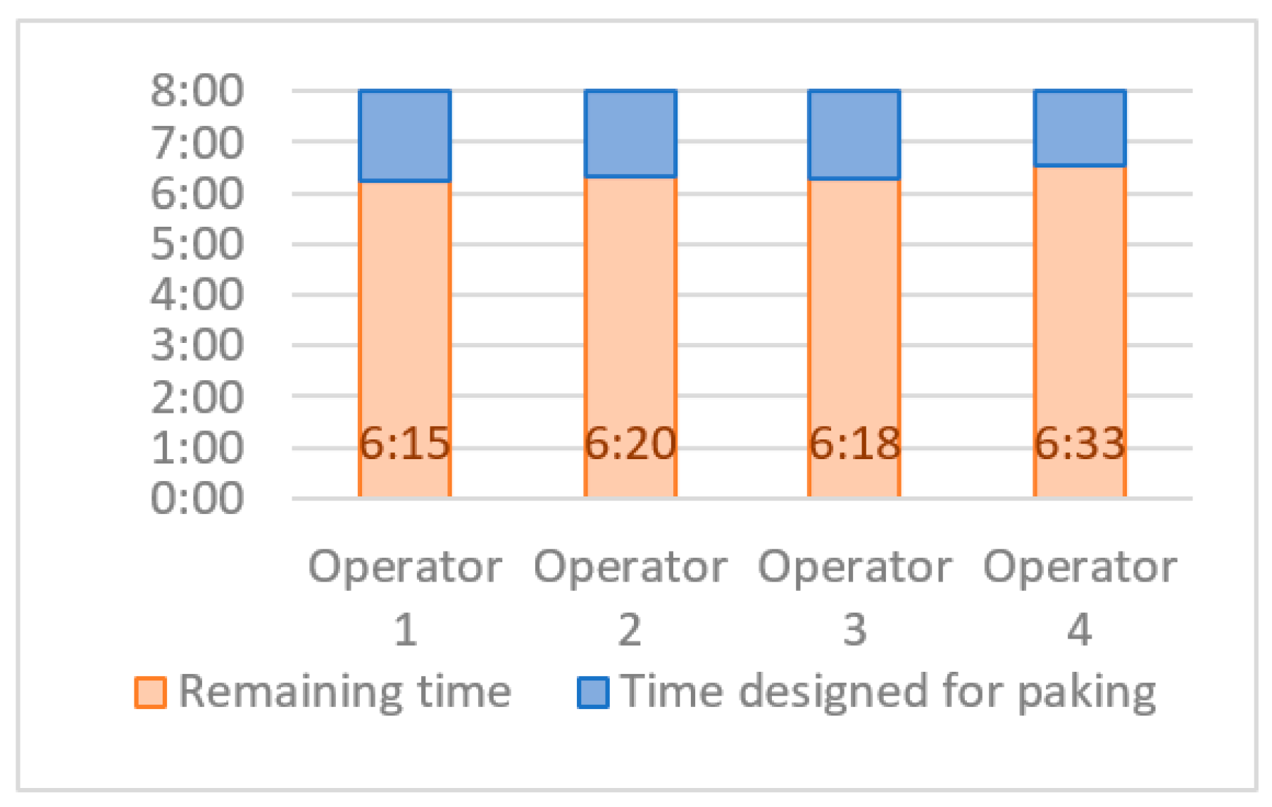 Sustainability 15 01113 g007 Sustainability 15 01113 g007