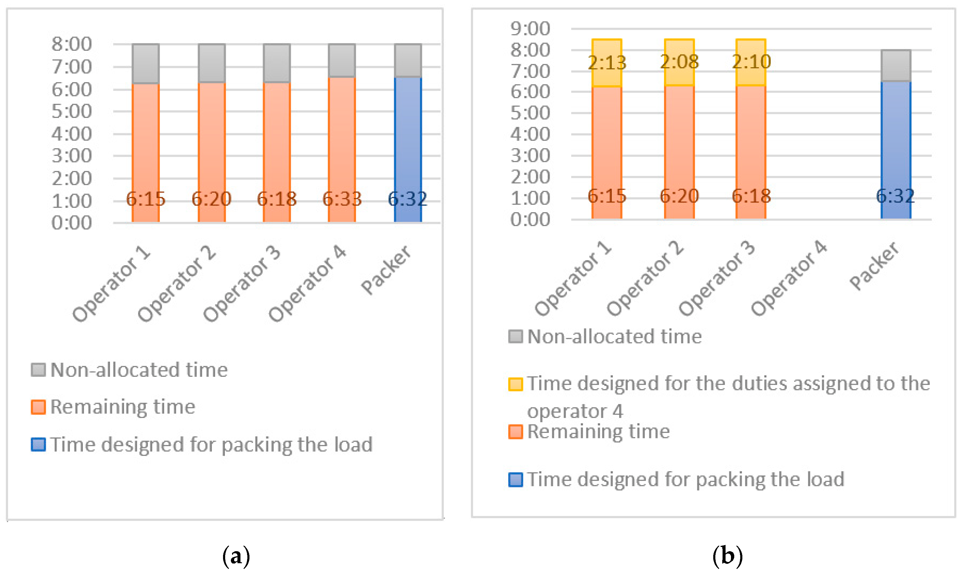Sustainability 15 01113 g008 Sustainability 15 01113 g008