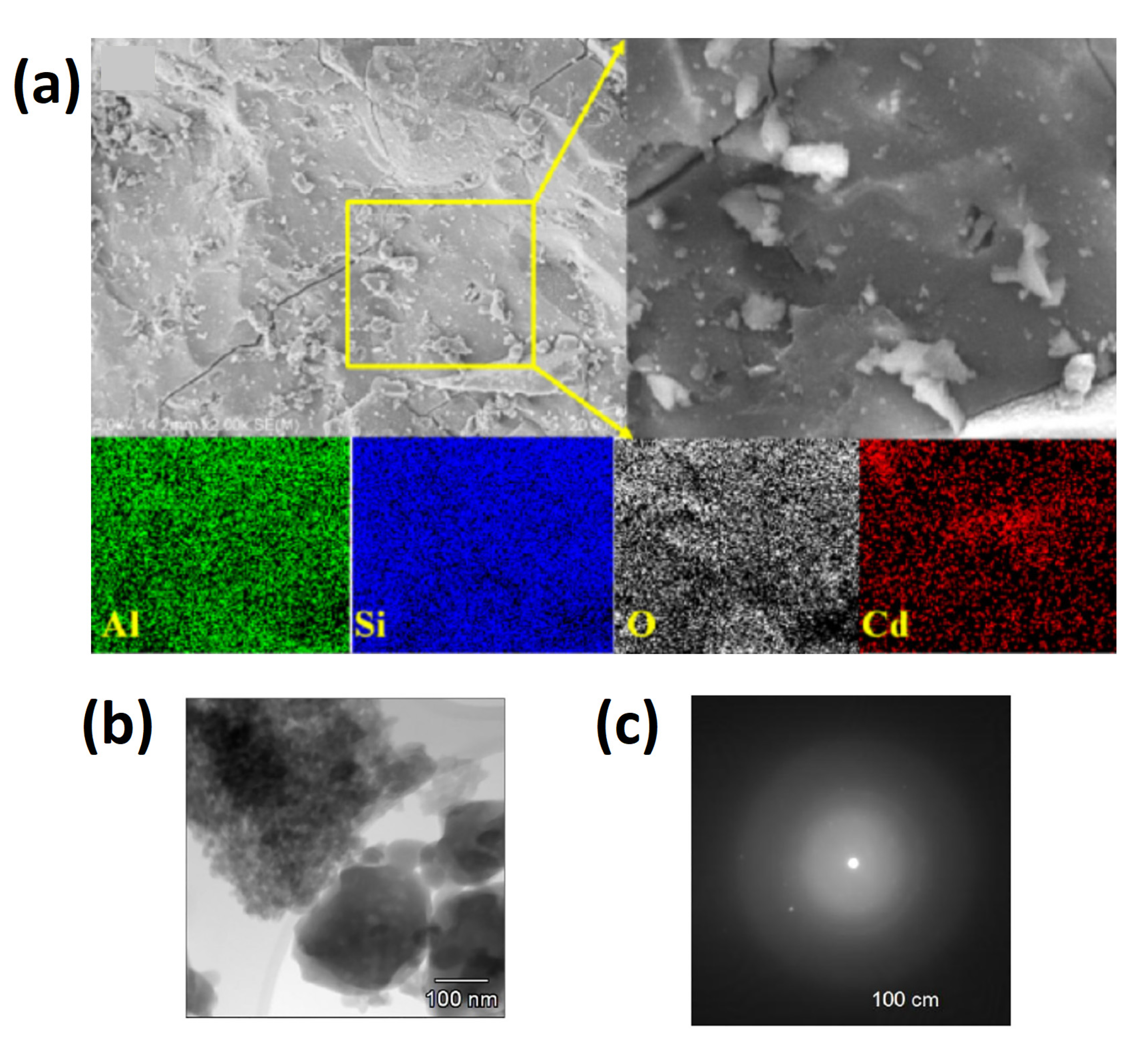 Sustainability 15 01117 g003 Sustainability 15 01117 g003