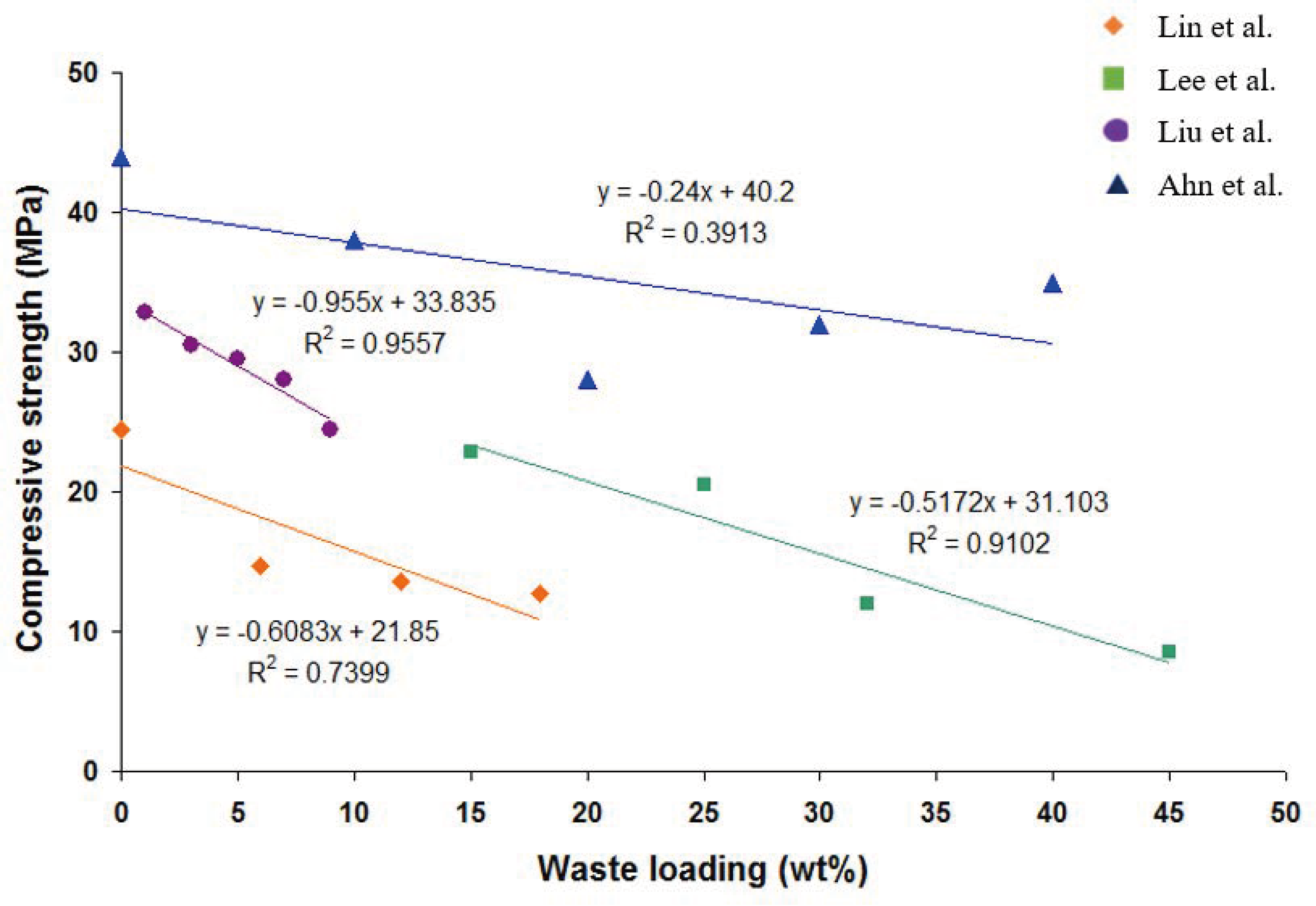 Sustainability 15 01117 g006 Sustainability 15 01117 g006