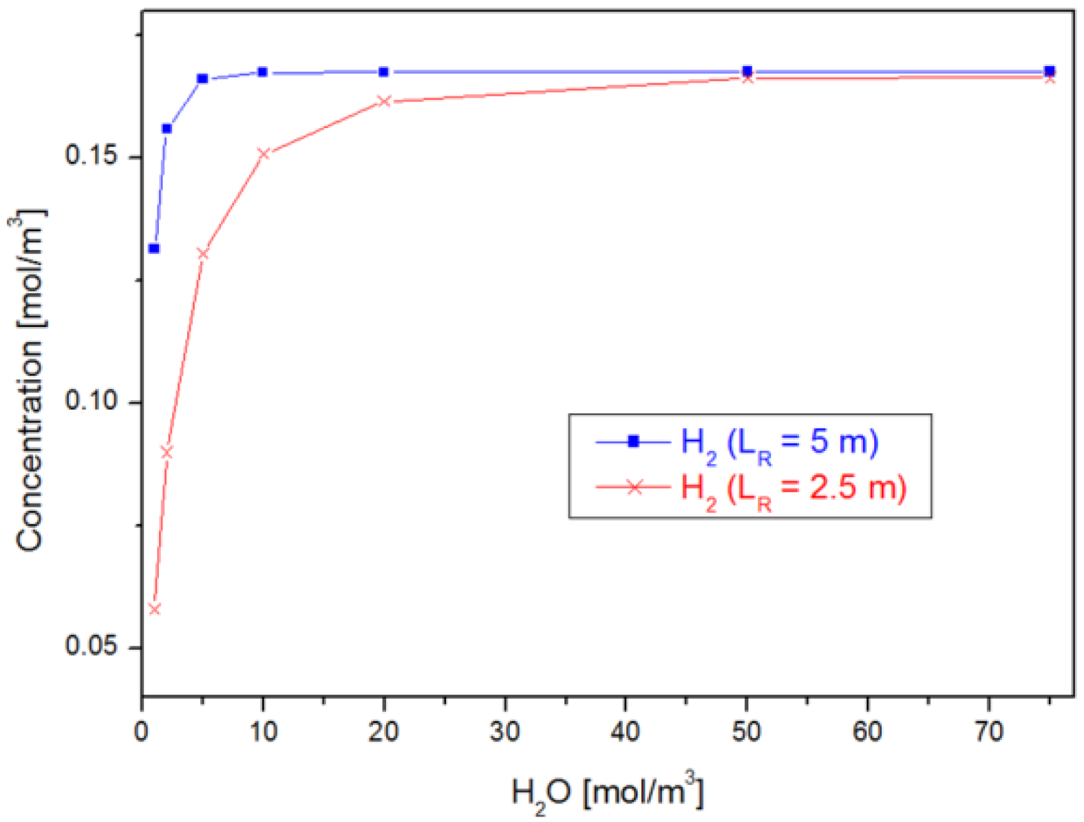 Sustainability 15 01126 g005