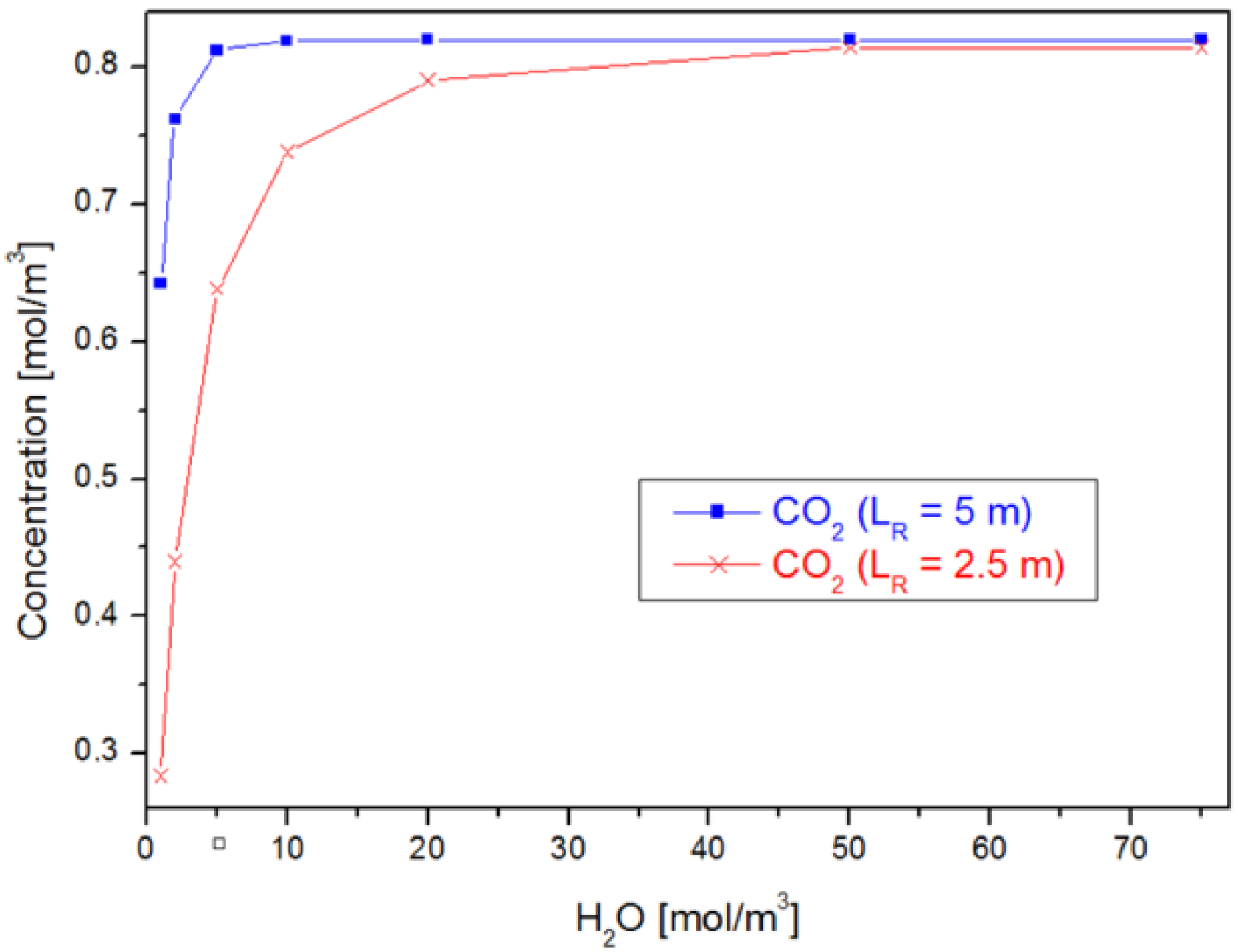 Sustainability 15 01126 g006