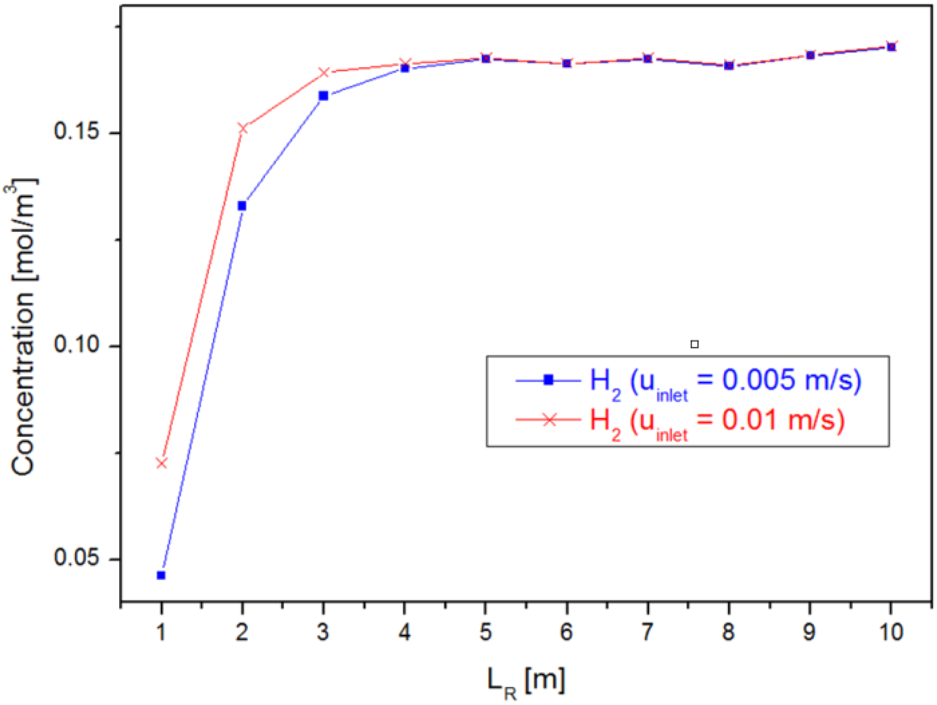 Sustainability 15 01126 g007