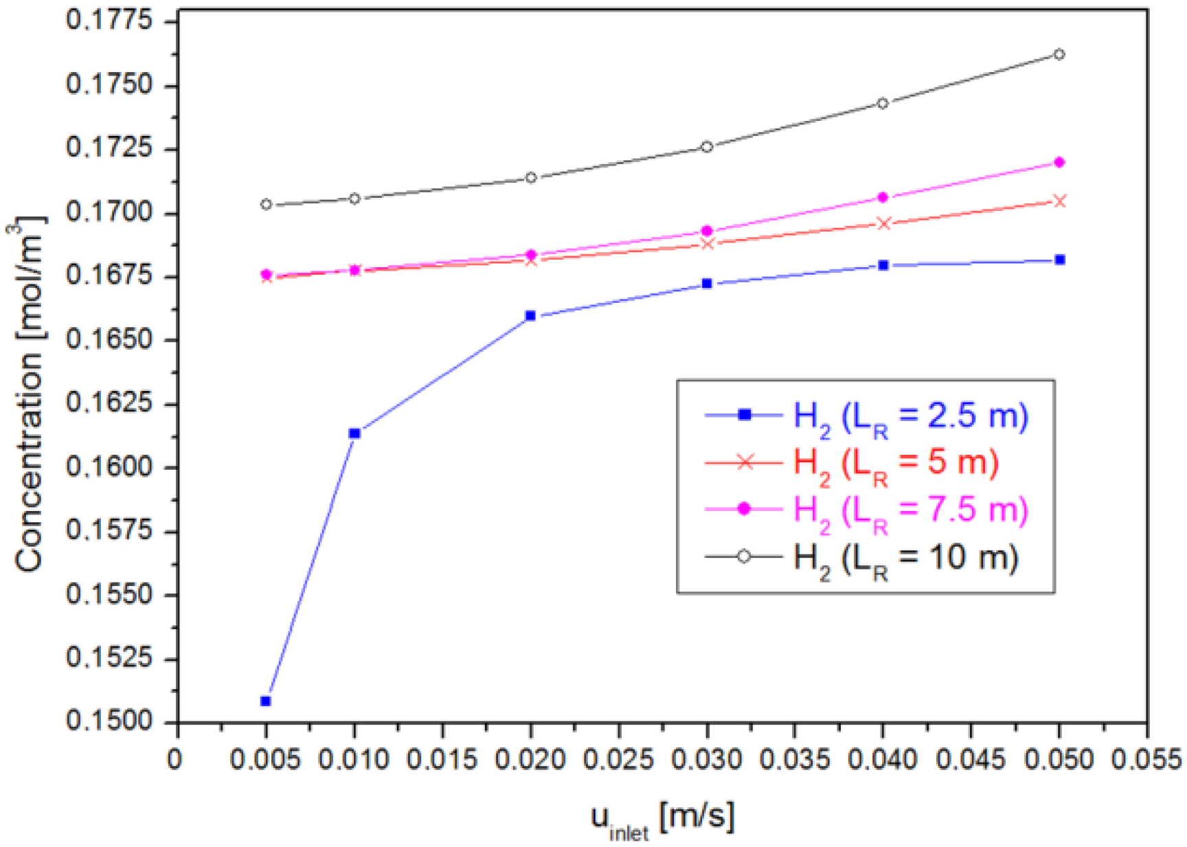 Sustainability 15 01126 g009