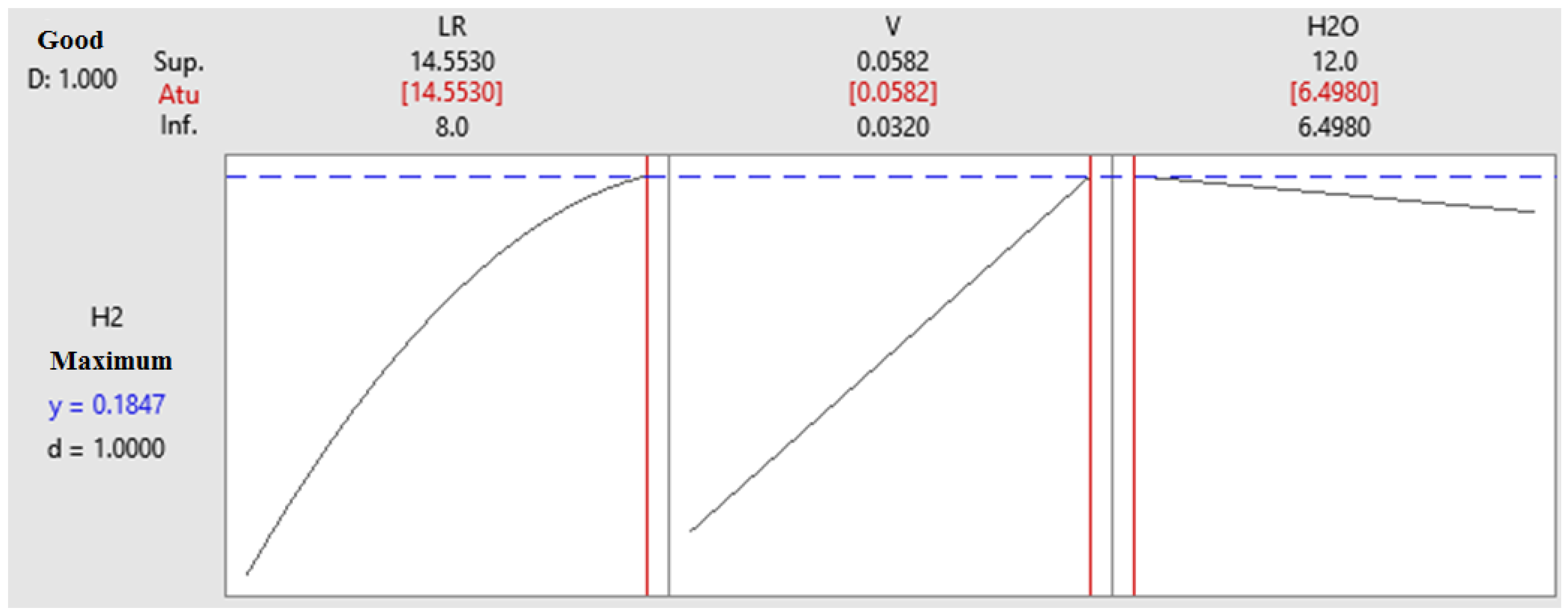 Sustainability 15 01126 g012