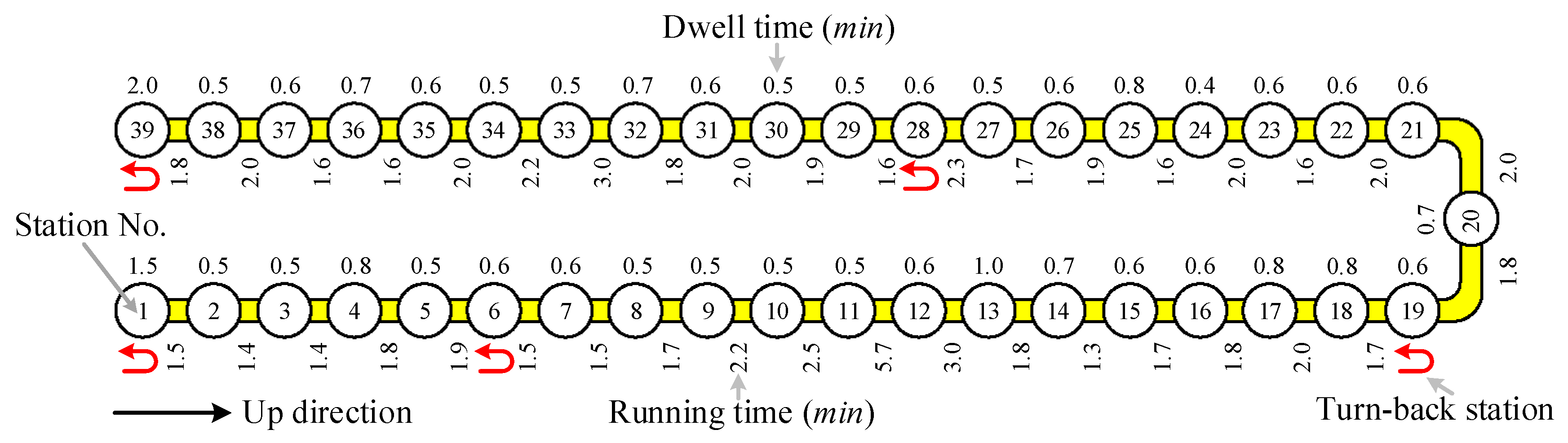 Sustainability 15 01128 g004 Sustainability 15 01128 g004