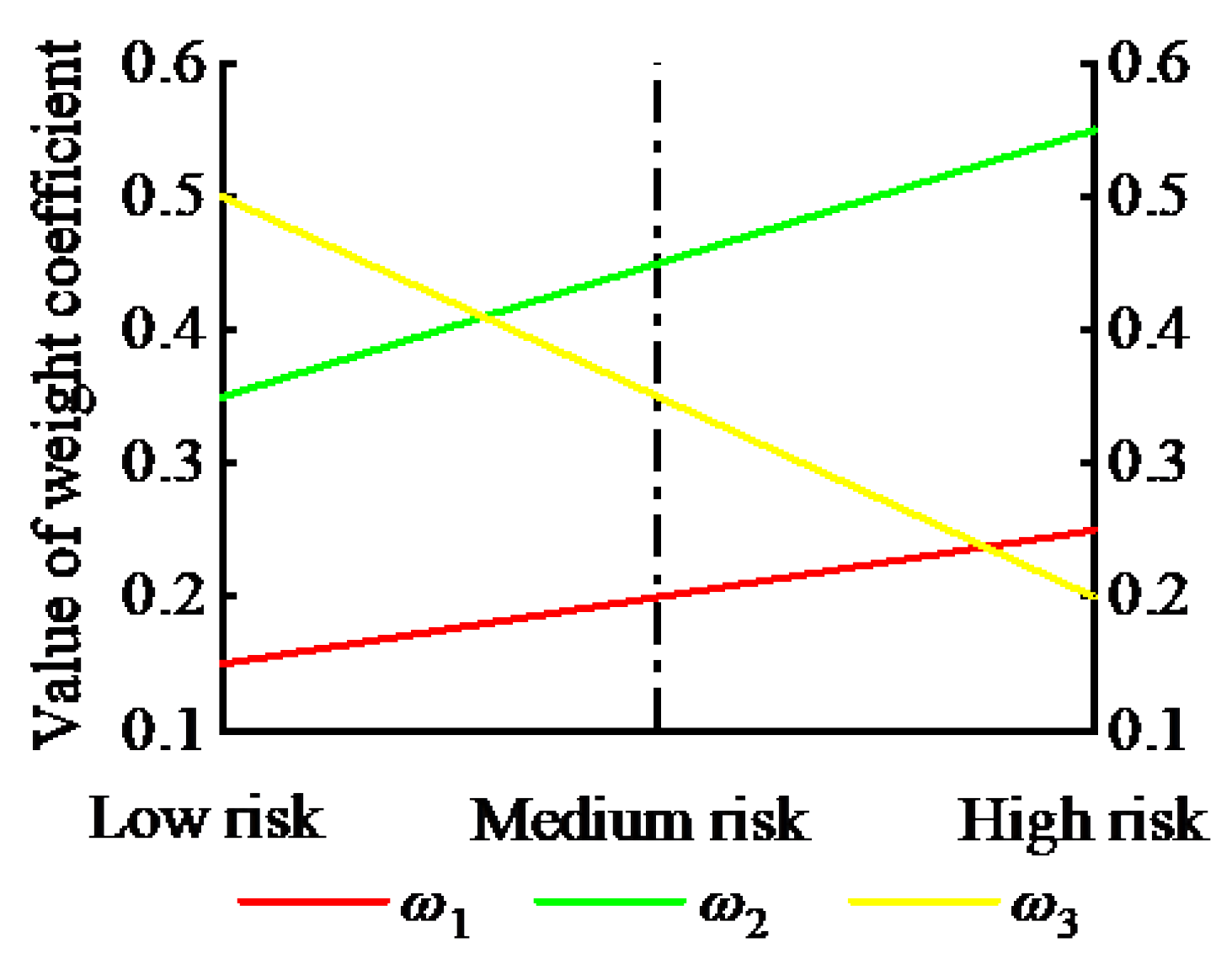 Sustainability 15 01128 g007 Sustainability 15 01128 g007