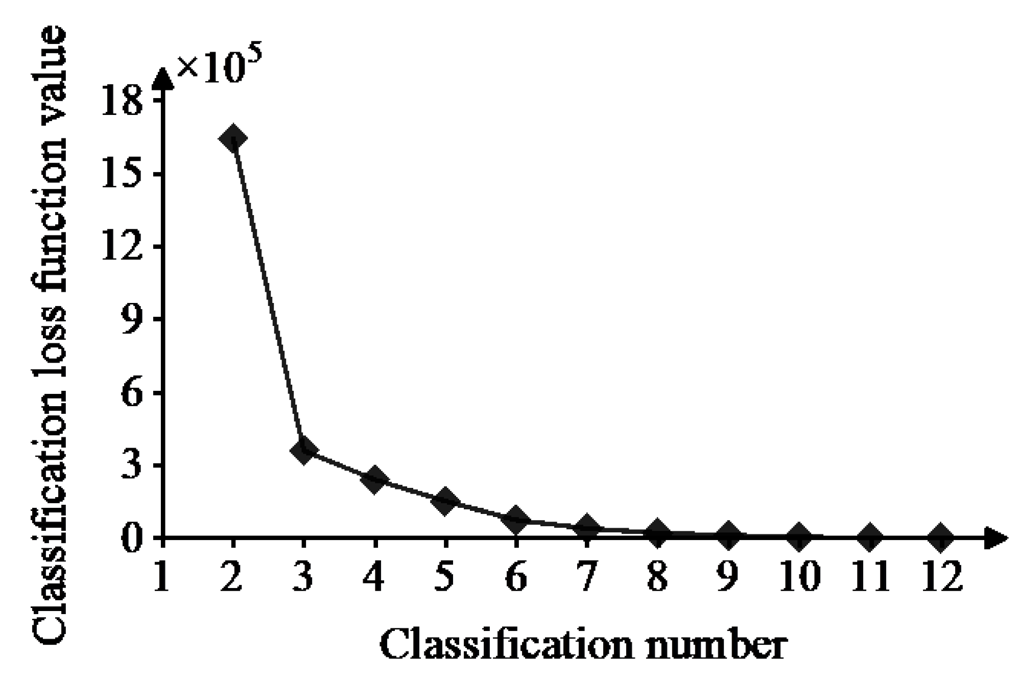Sustainability 15 01128 g008 Sustainability 15 01128 g008
