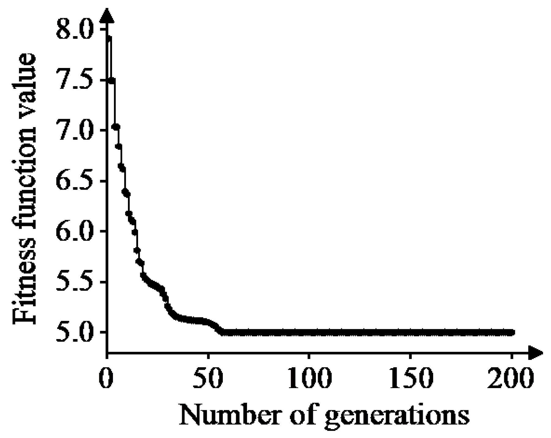 Sustainability 15 01128 g009 Sustainability 15 01128 g009