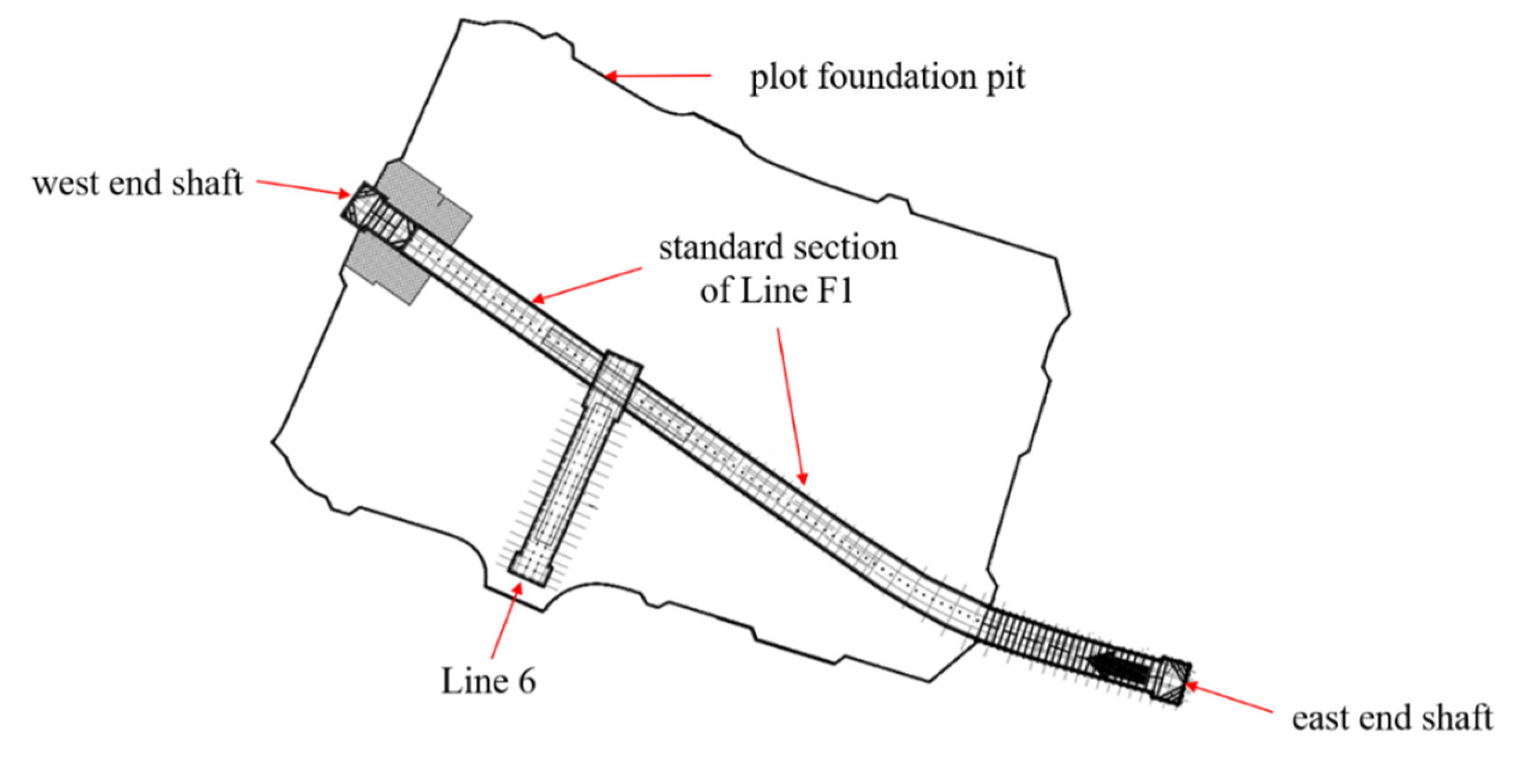 Sustainability 15 01130 g002 Sustainability 15 01130 g002