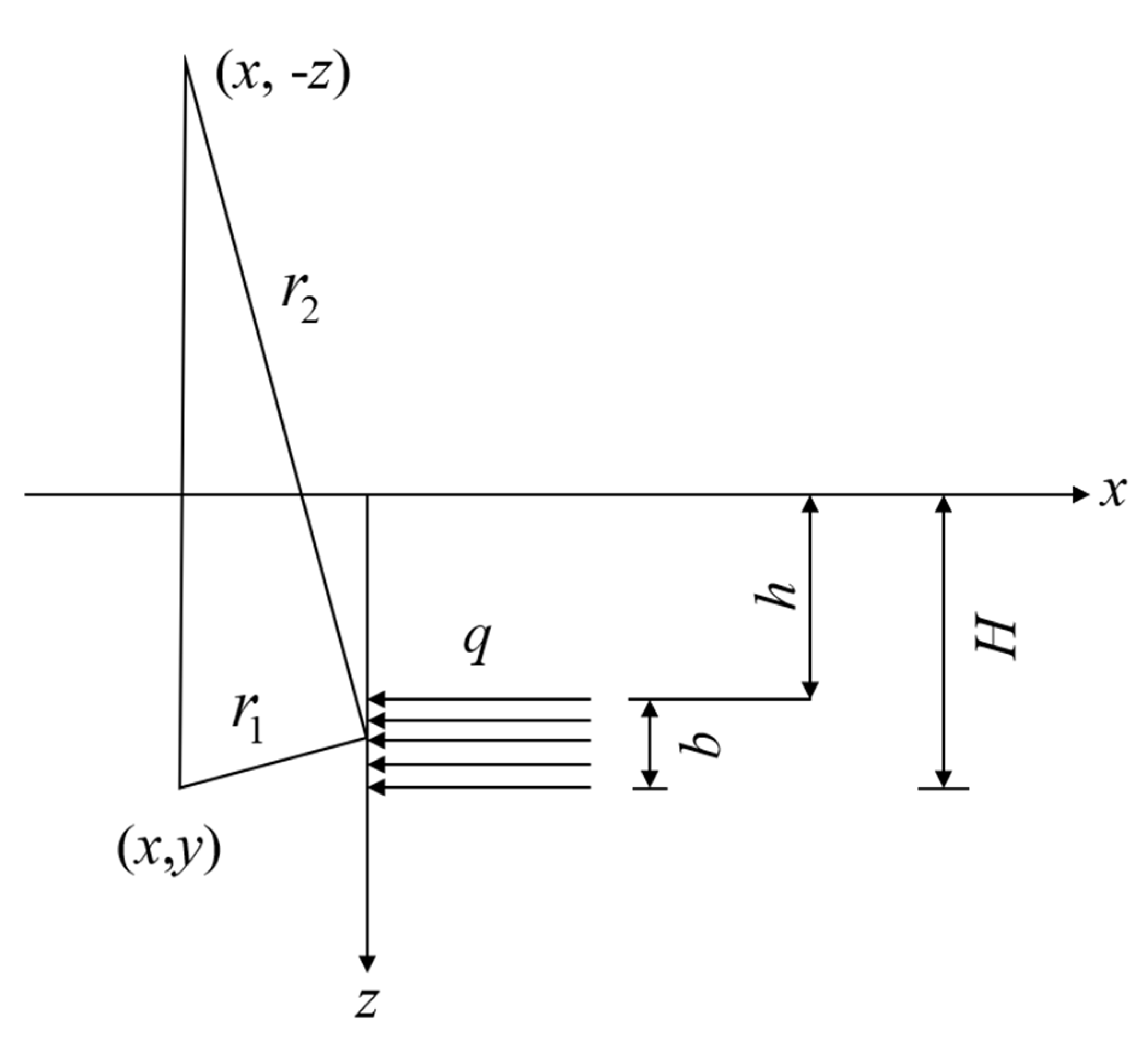 Sustainability 15 01130 g006 Sustainability 15 01130 g006