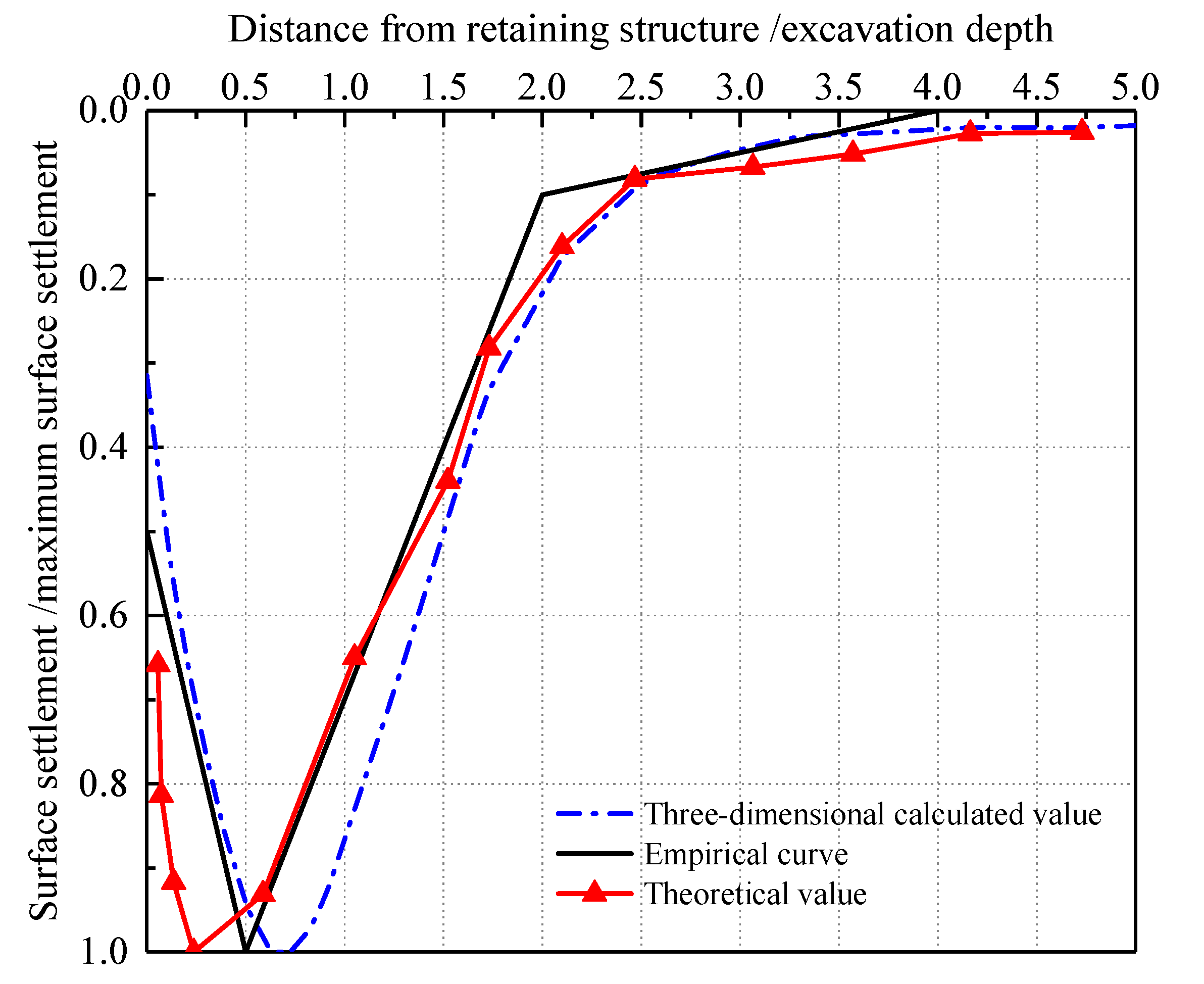 Sustainability 15 01130 g008 Sustainability 15 01130 g008