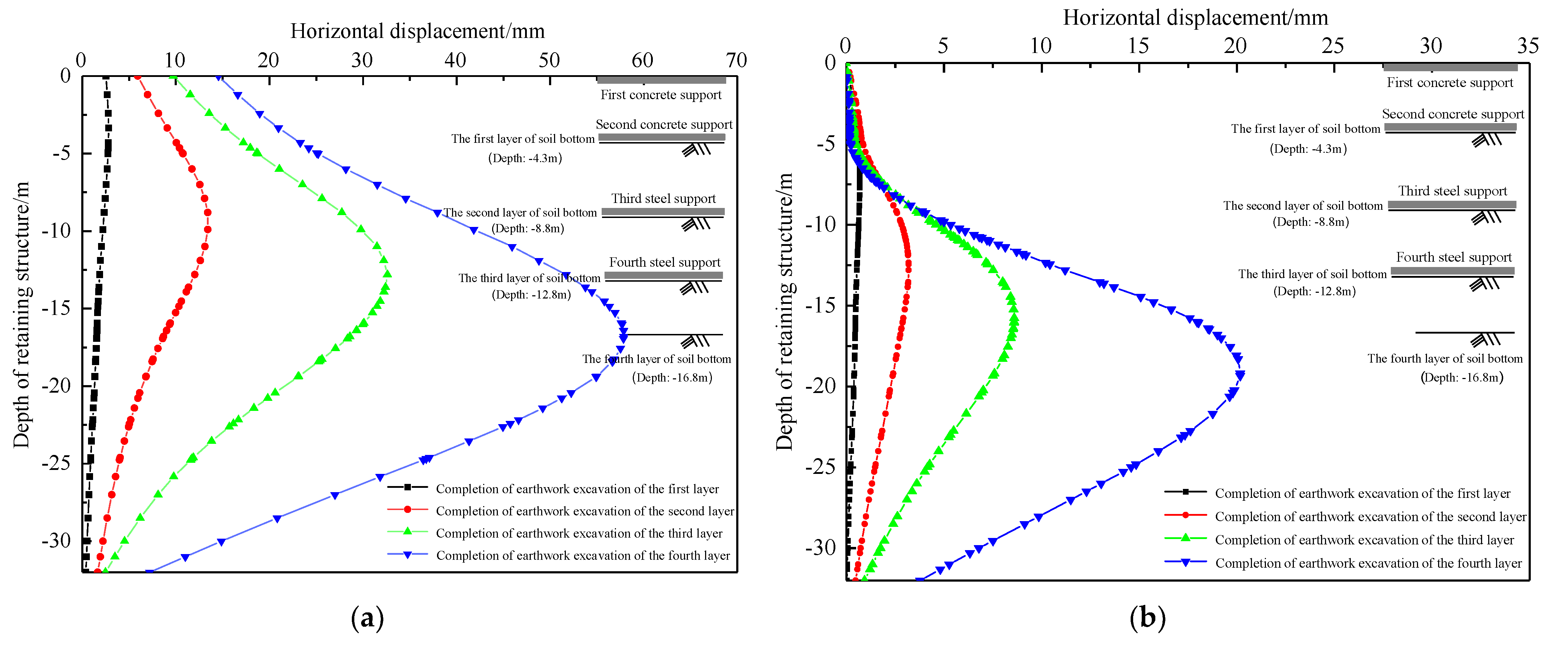 Sustainability 15 01130 g010a Sustainability 15 01130 g010a