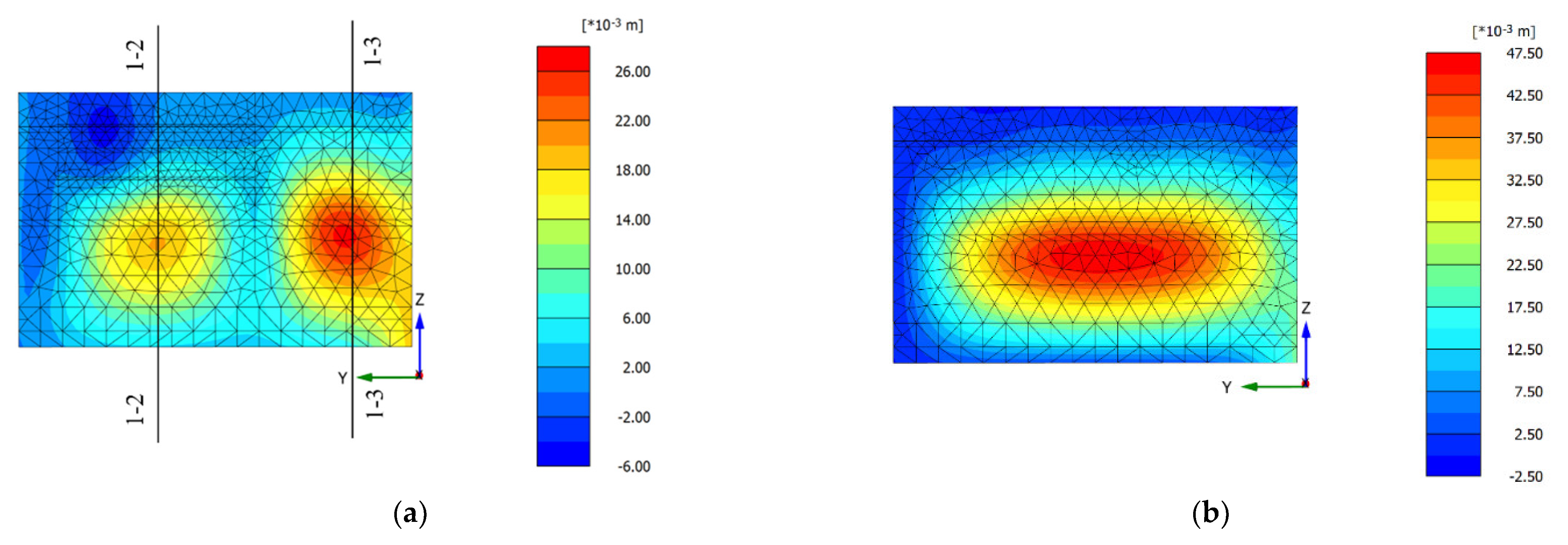Sustainability 15 01130 g011 Sustainability 15 01130 g011