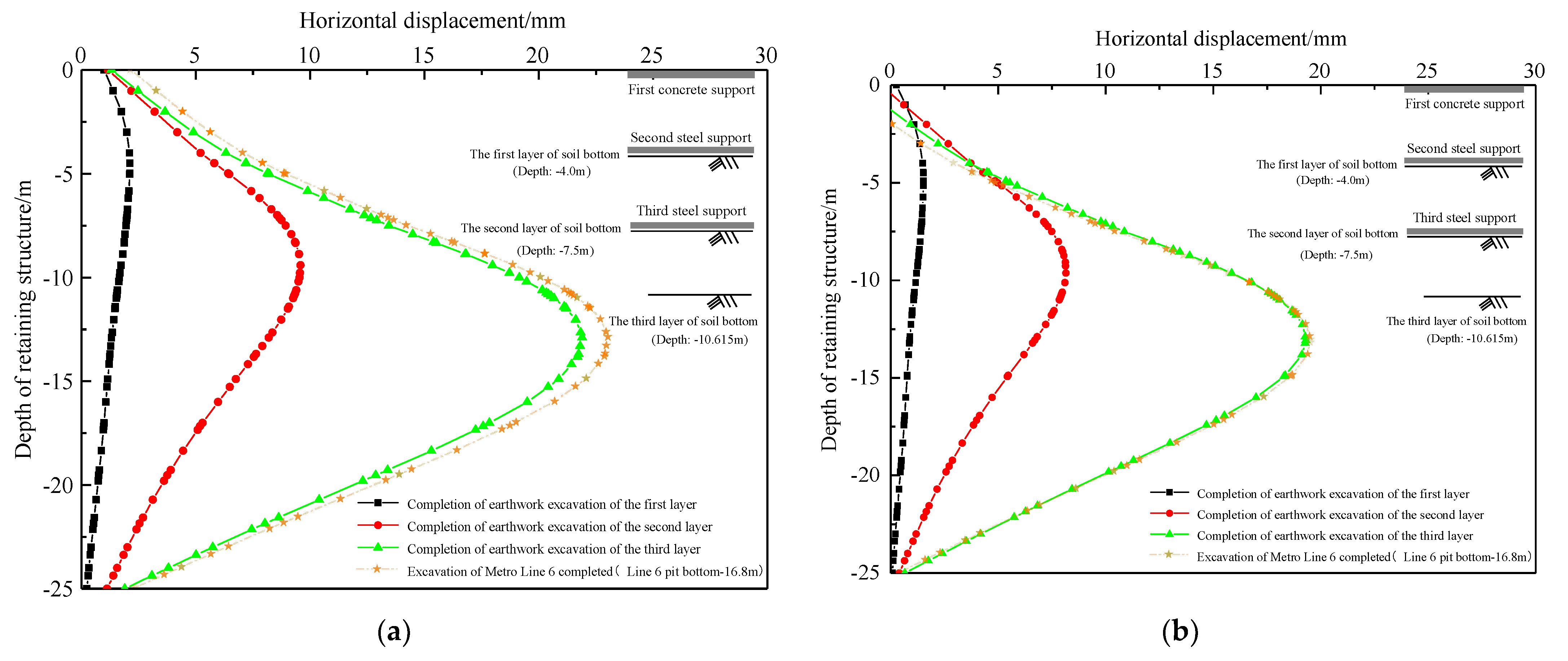 Sustainability 15 01130 g012 Sustainability 15 01130 g012
