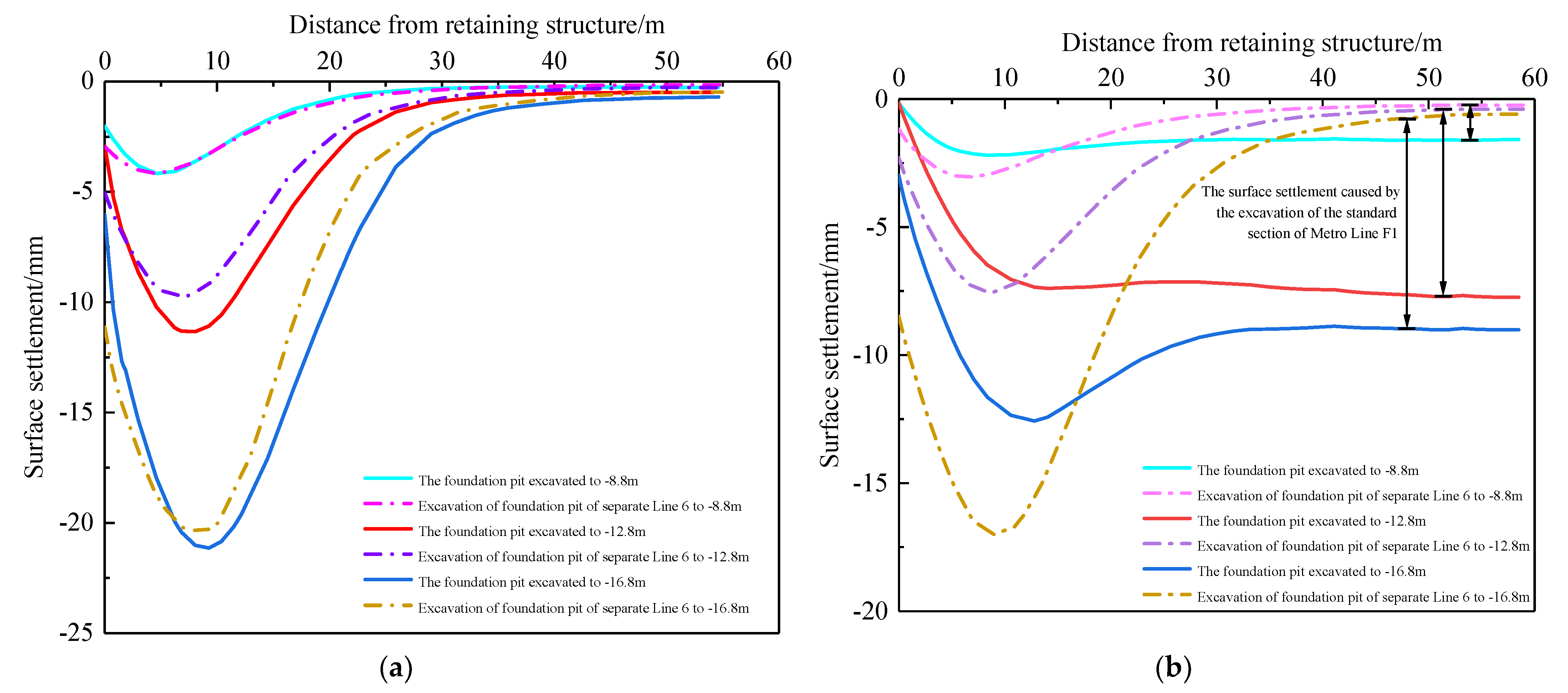 Sustainability 15 01130 g014 Sustainability 15 01130 g014