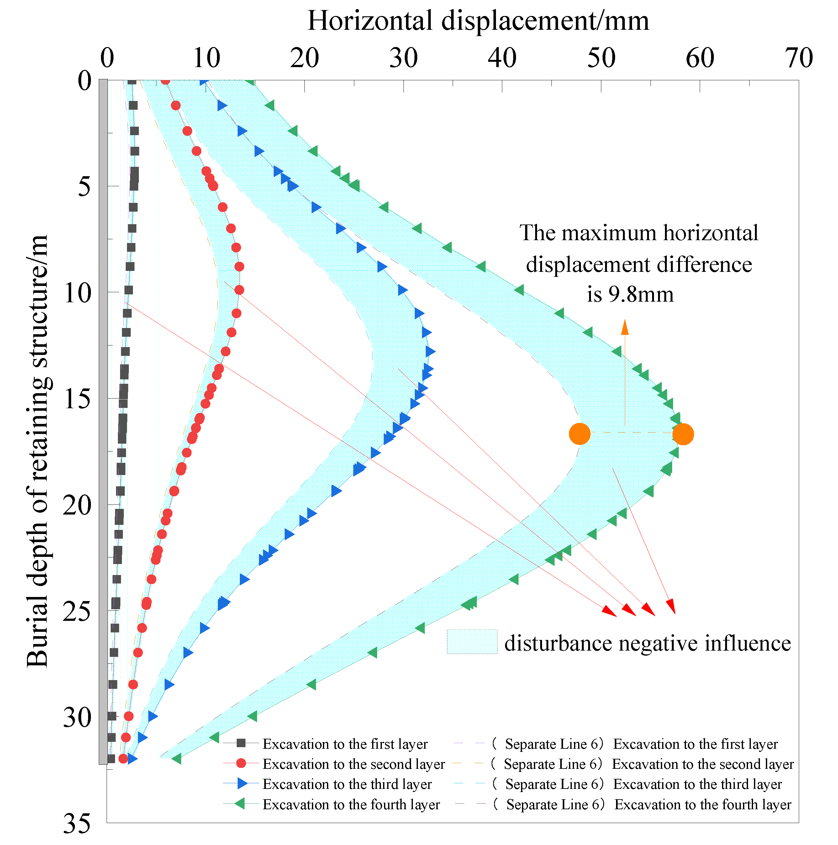 Sustainability 15 01130 g016 Sustainability 15 01130 g016
