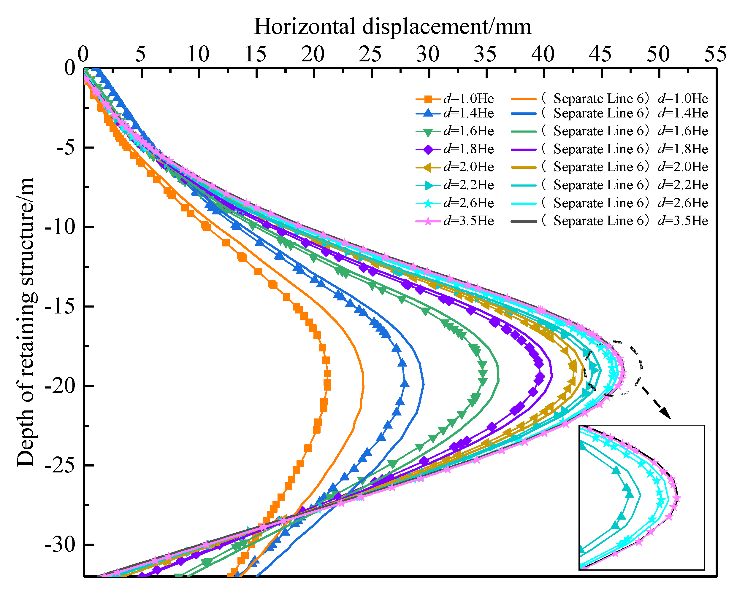 Sustainability 15 01130 g017 Sustainability 15 01130 g017