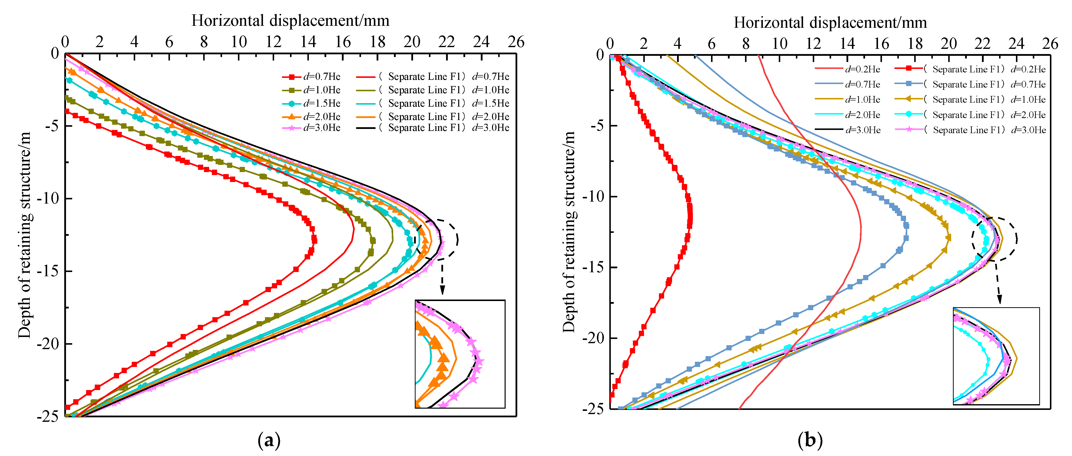 Sustainability 15 01130 g018 Sustainability 15 01130 g018