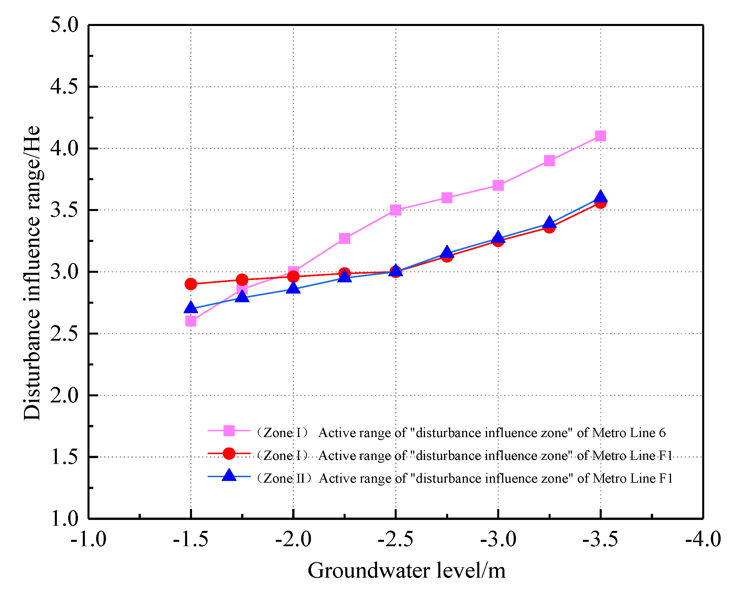 Sustainability 15 01130 g019 Sustainability 15 01130 g019
