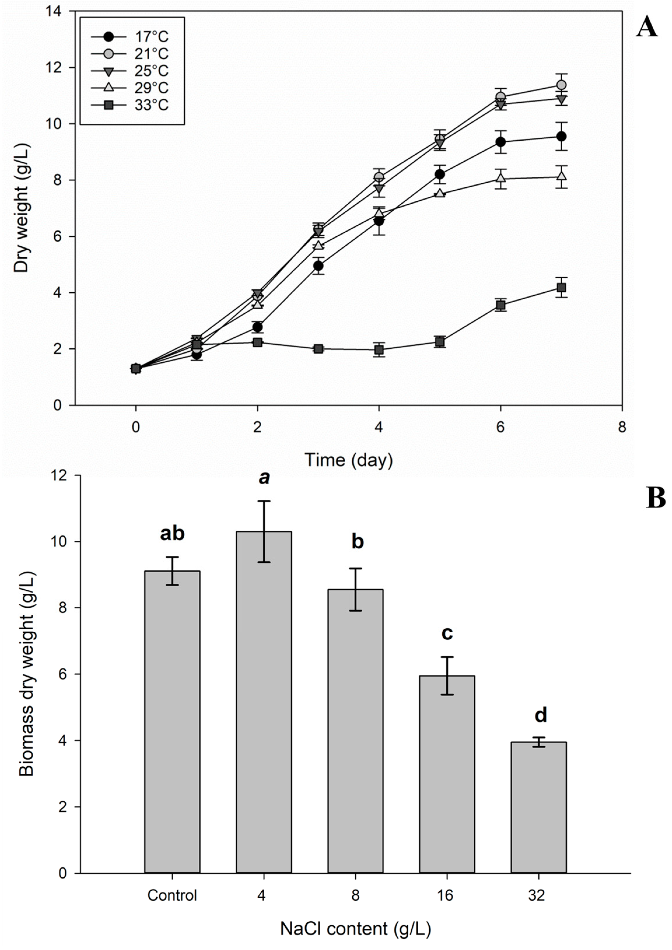 Sustainability 15 01147 g004 Sustainability 15 01147 g004