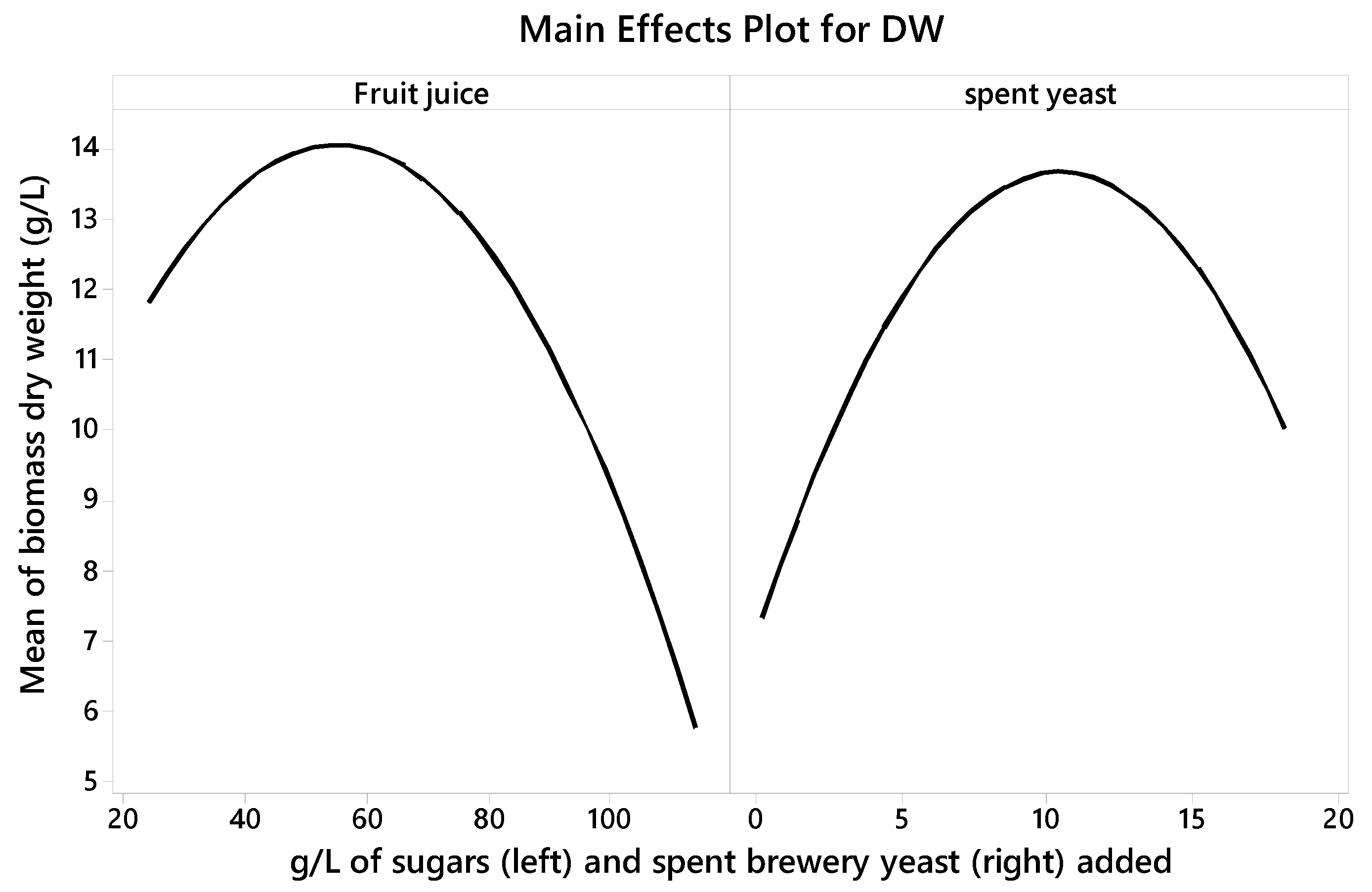 Sustainability 15 01147 g006 Sustainability 15 01147 g006