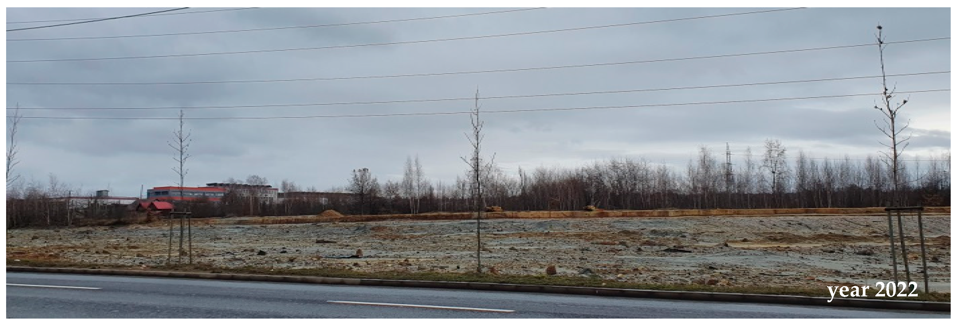 Sustainability 15 01158 g003 Sustainability 15 01158 g003